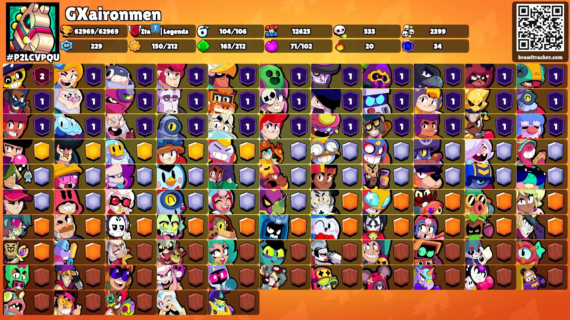 GXaironmen's Ranks