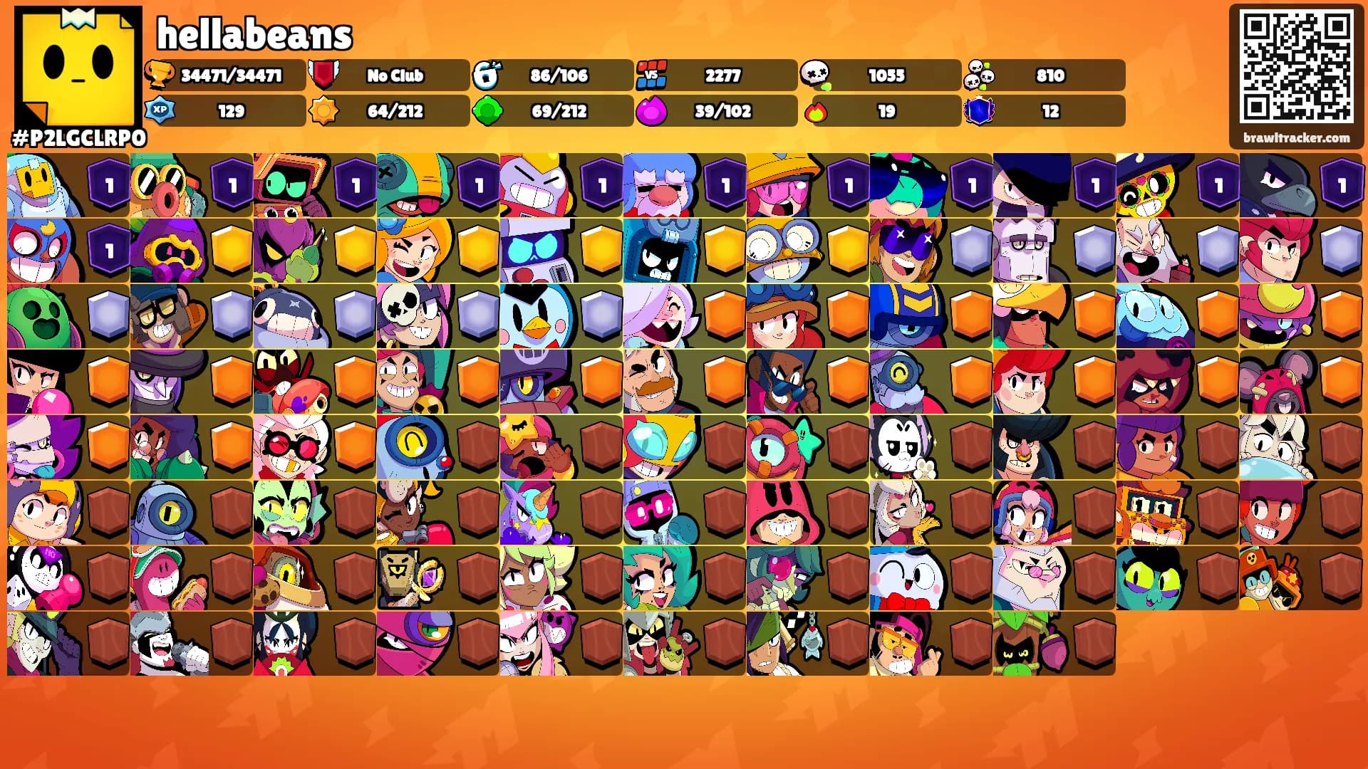 hellabeans's Ranks