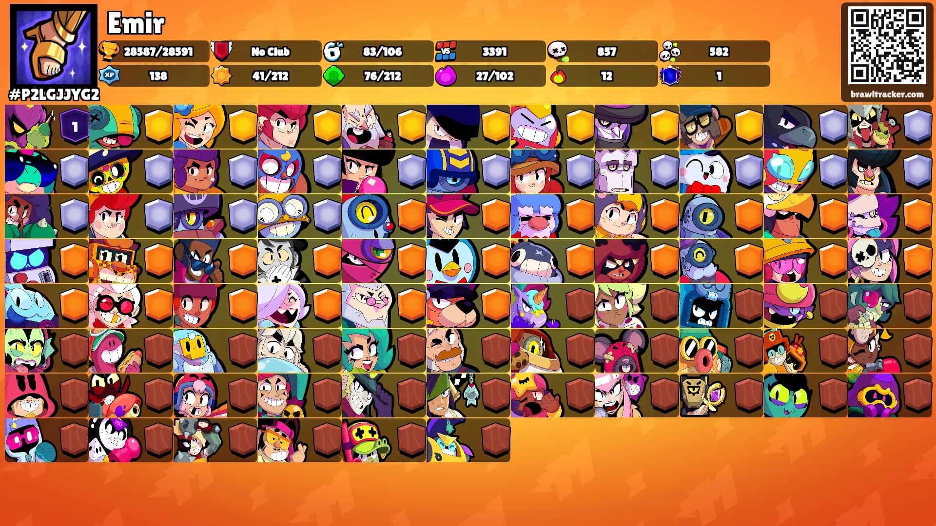 Emir's Ranks