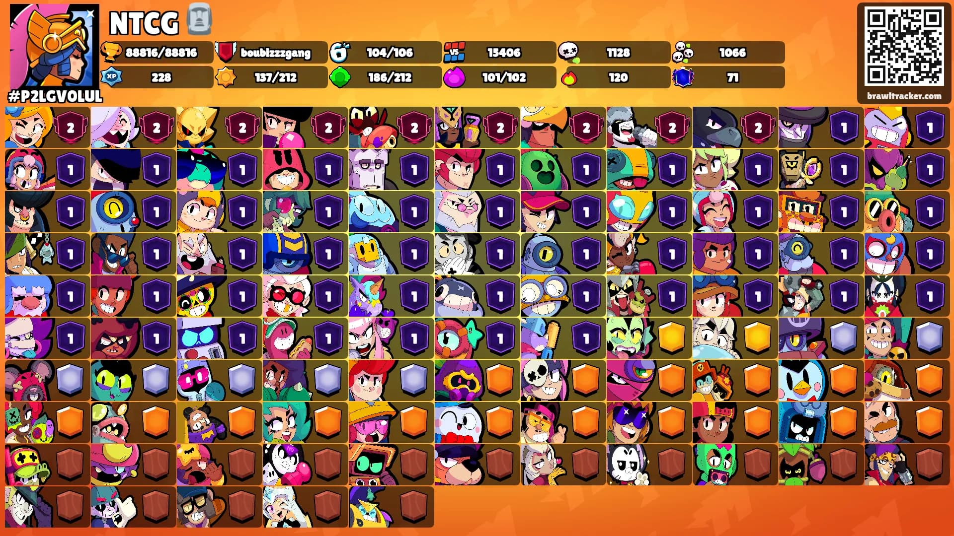 NTCG 🗿's Ranks