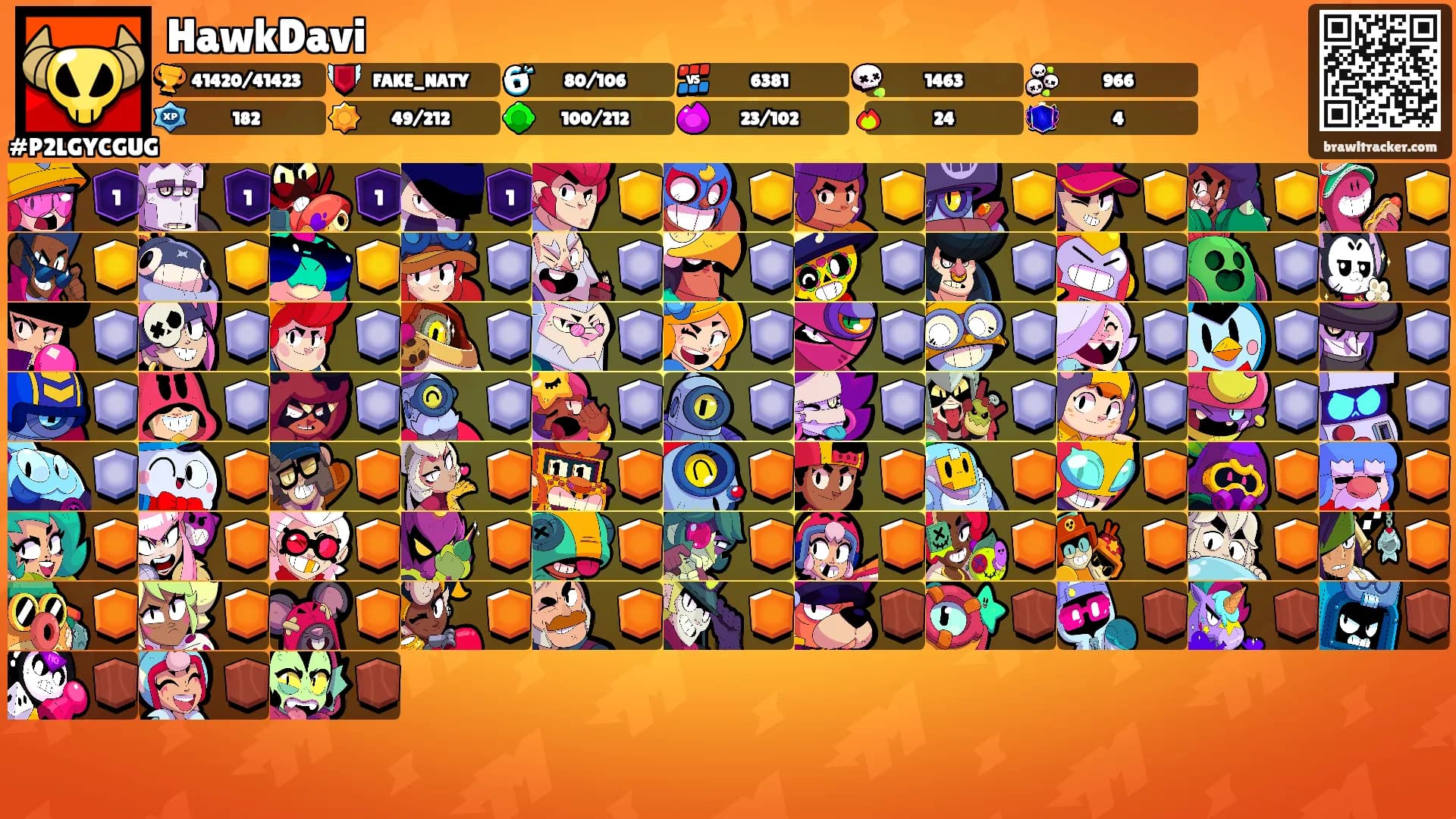 HawkDavi's Ranks