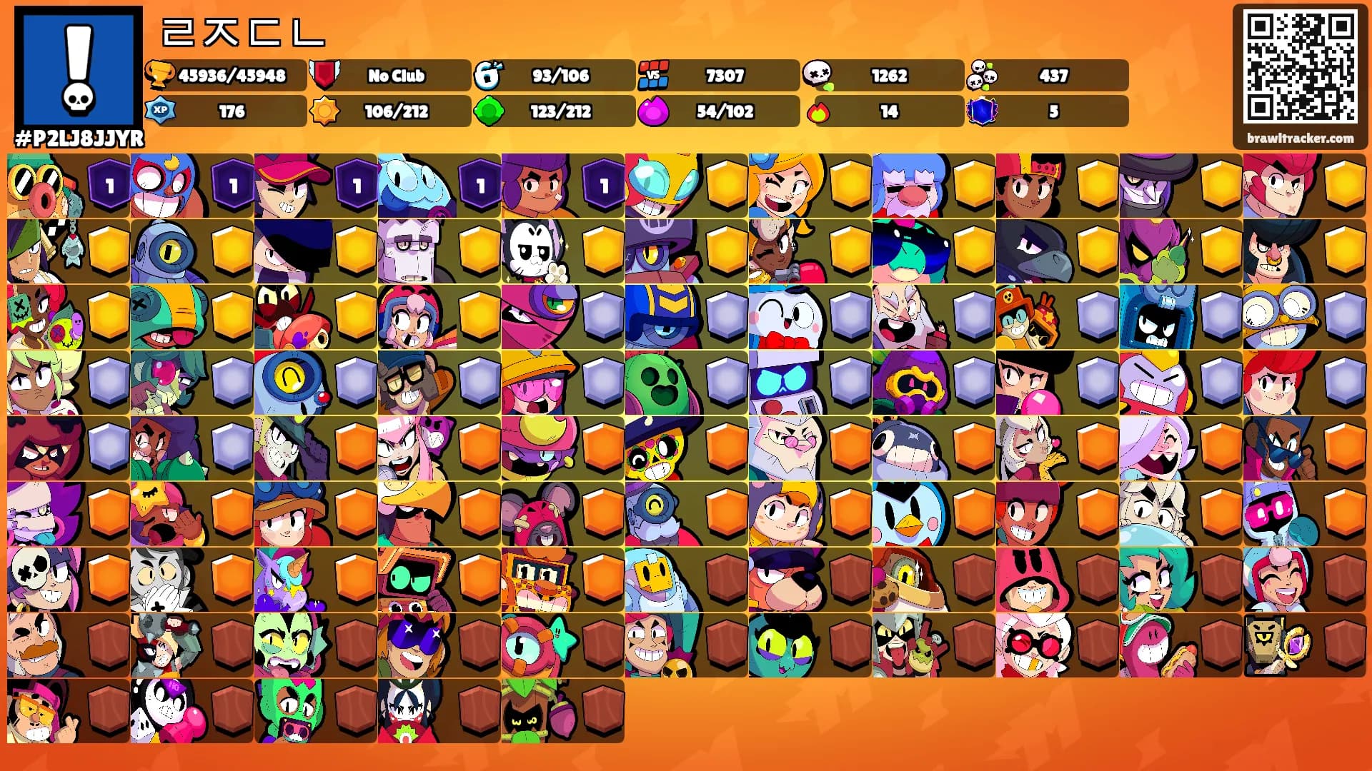 ㄹㅈㄷㄴ's Ranks