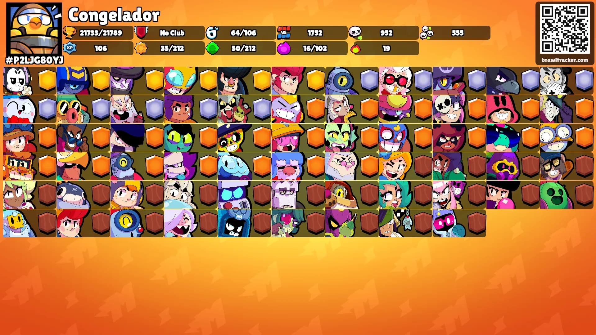 Congelador's Ranks