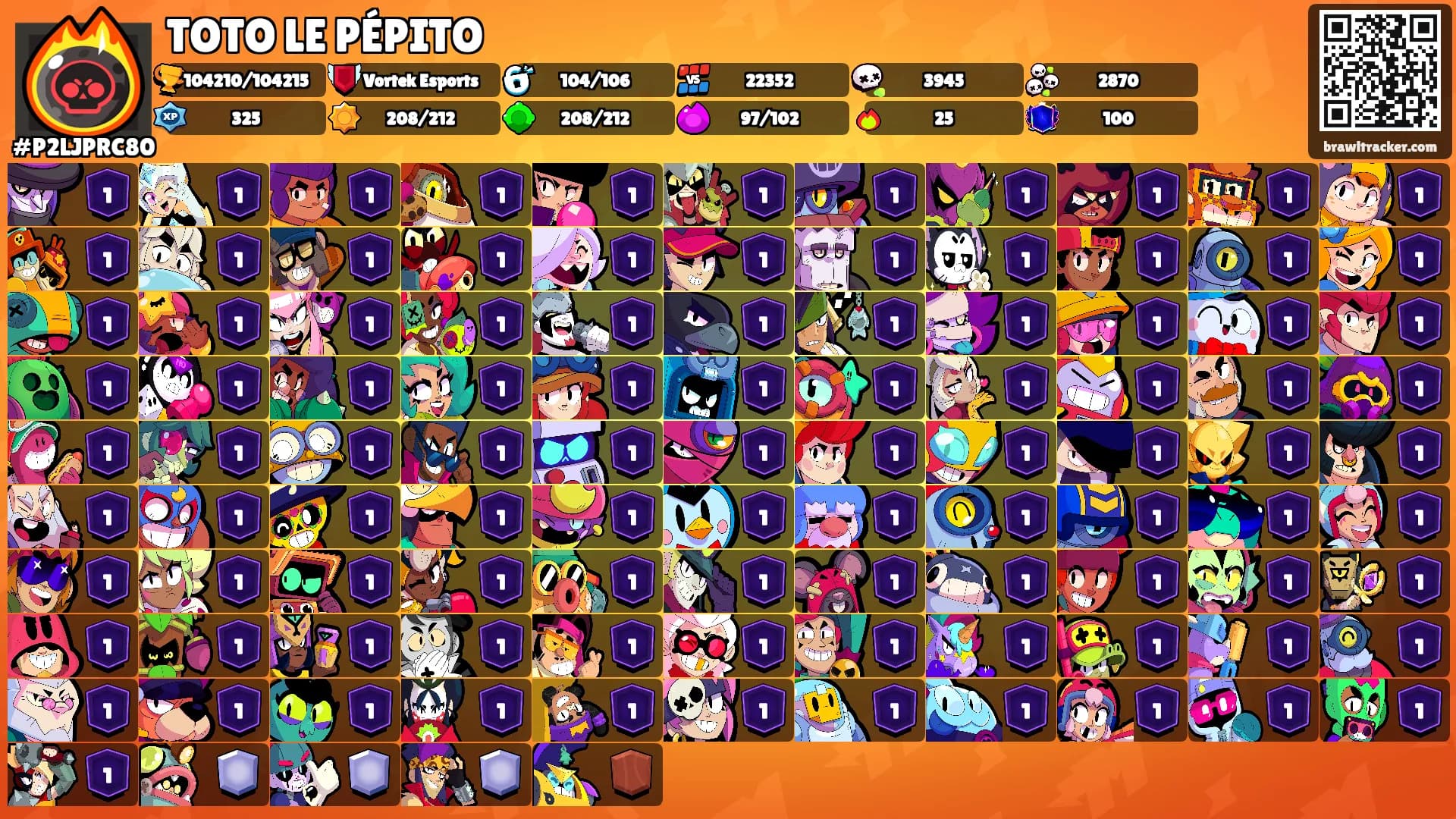 TOTO LE PÉPITO's Ranks