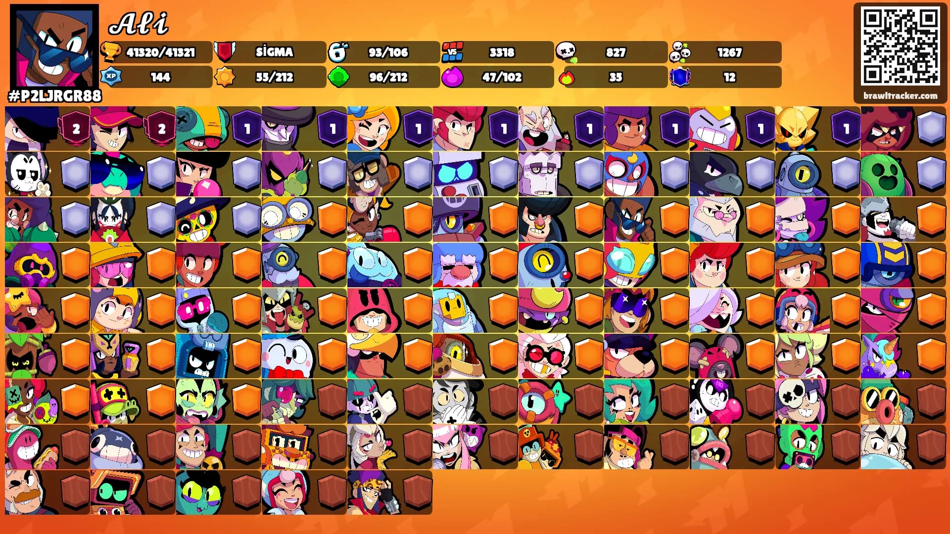 𝓐𝓵𝓲's Ranks