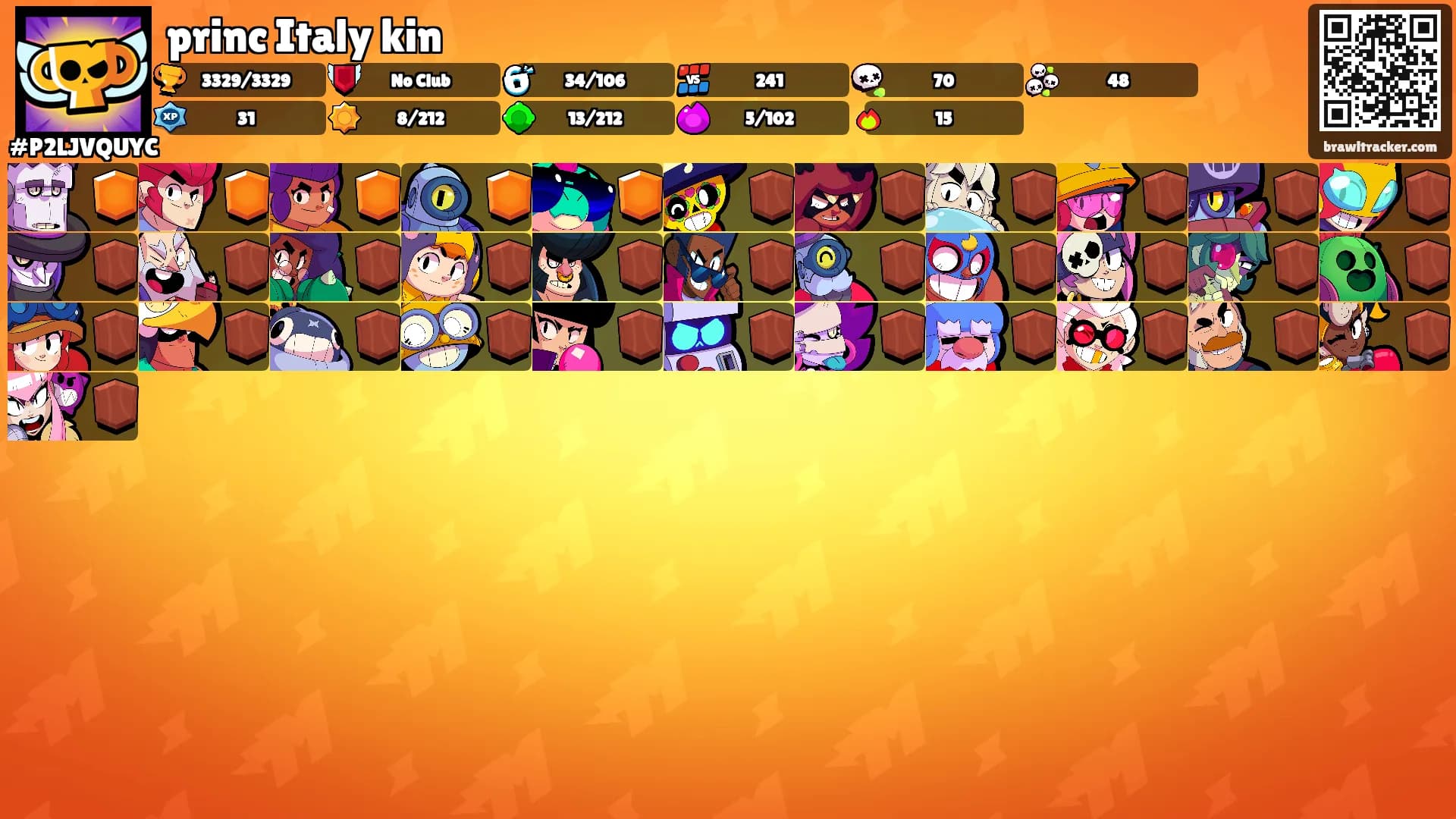 princ Italy kin's Ranks