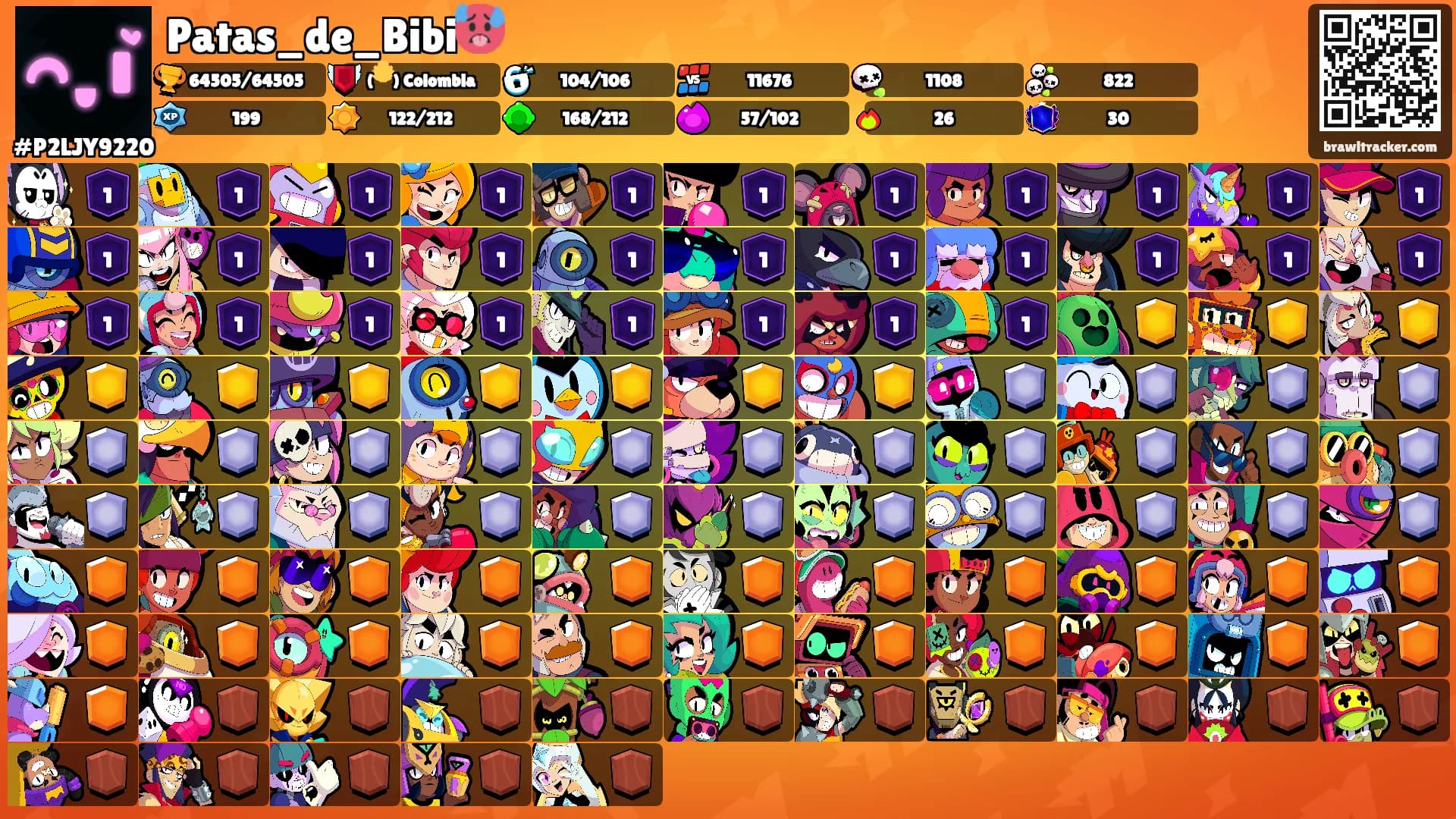 Patas_de_Bibi🥵's Ranks