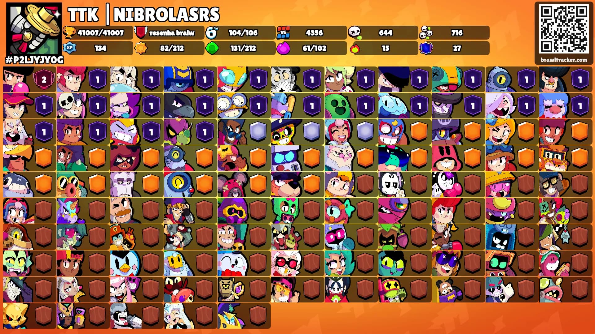 TTK |NIBROLASRS's Ranks