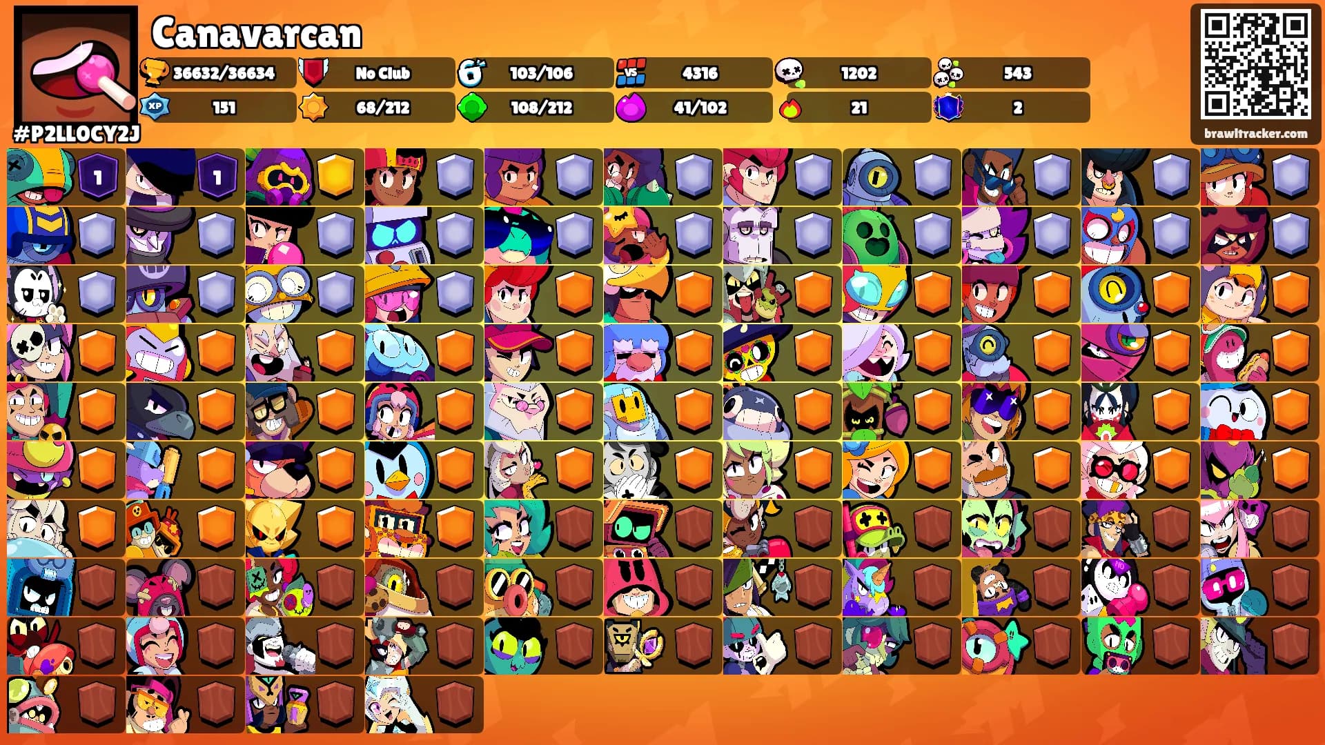 Canavarcan's Ranks