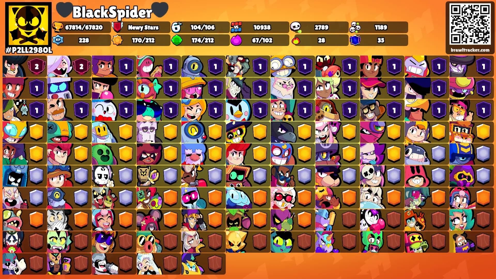 🖤BlackSpider🖤's Ranks