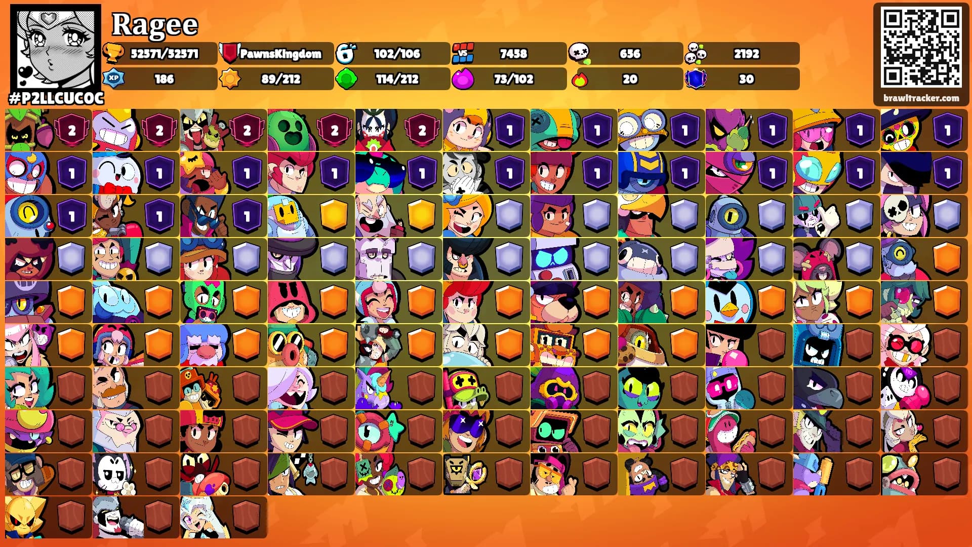 𝐑𝐚𝐠𝐞𝐞's Ranks