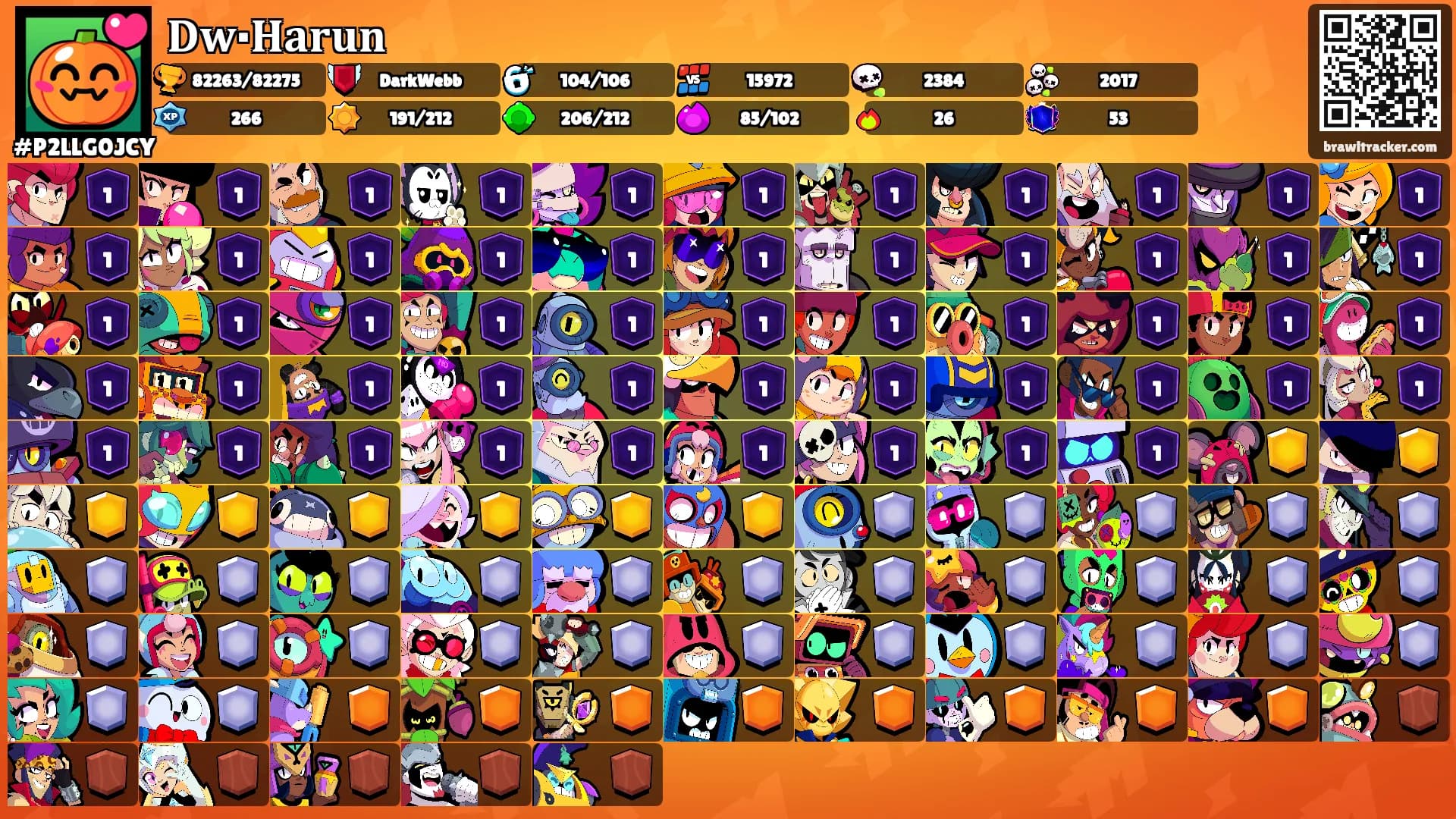 𝐃𝐰·𝐇𝐚𝐫𝐮𝐧's Ranks