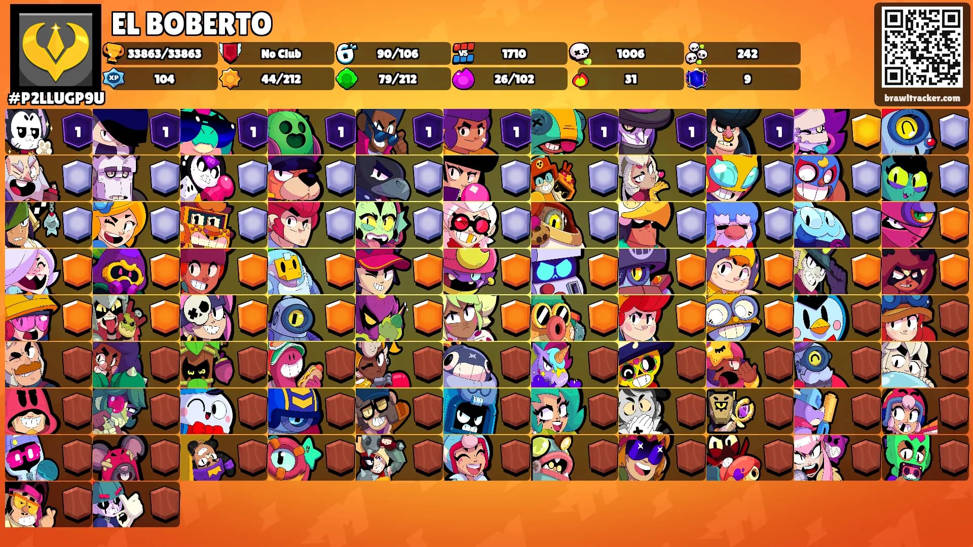 EL BOBERTO's Ranks