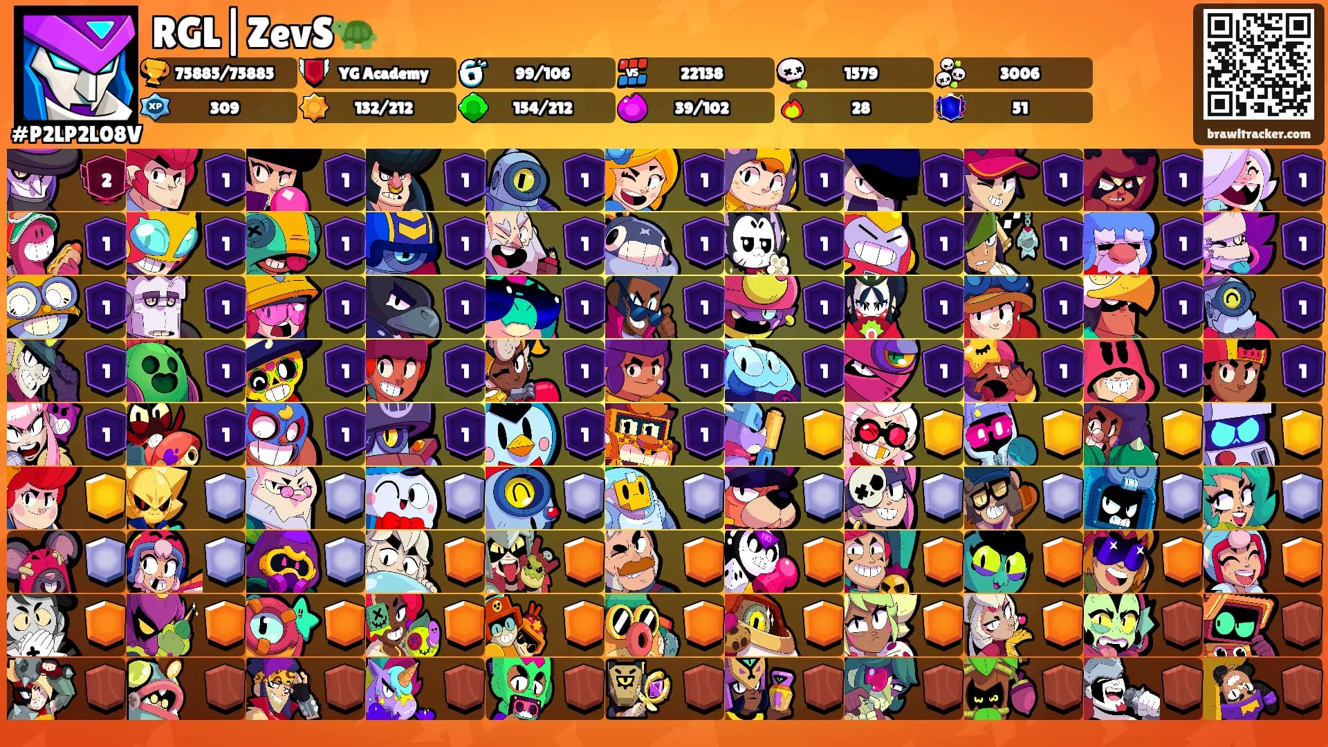 RGL|ZevS🐢's Ranks