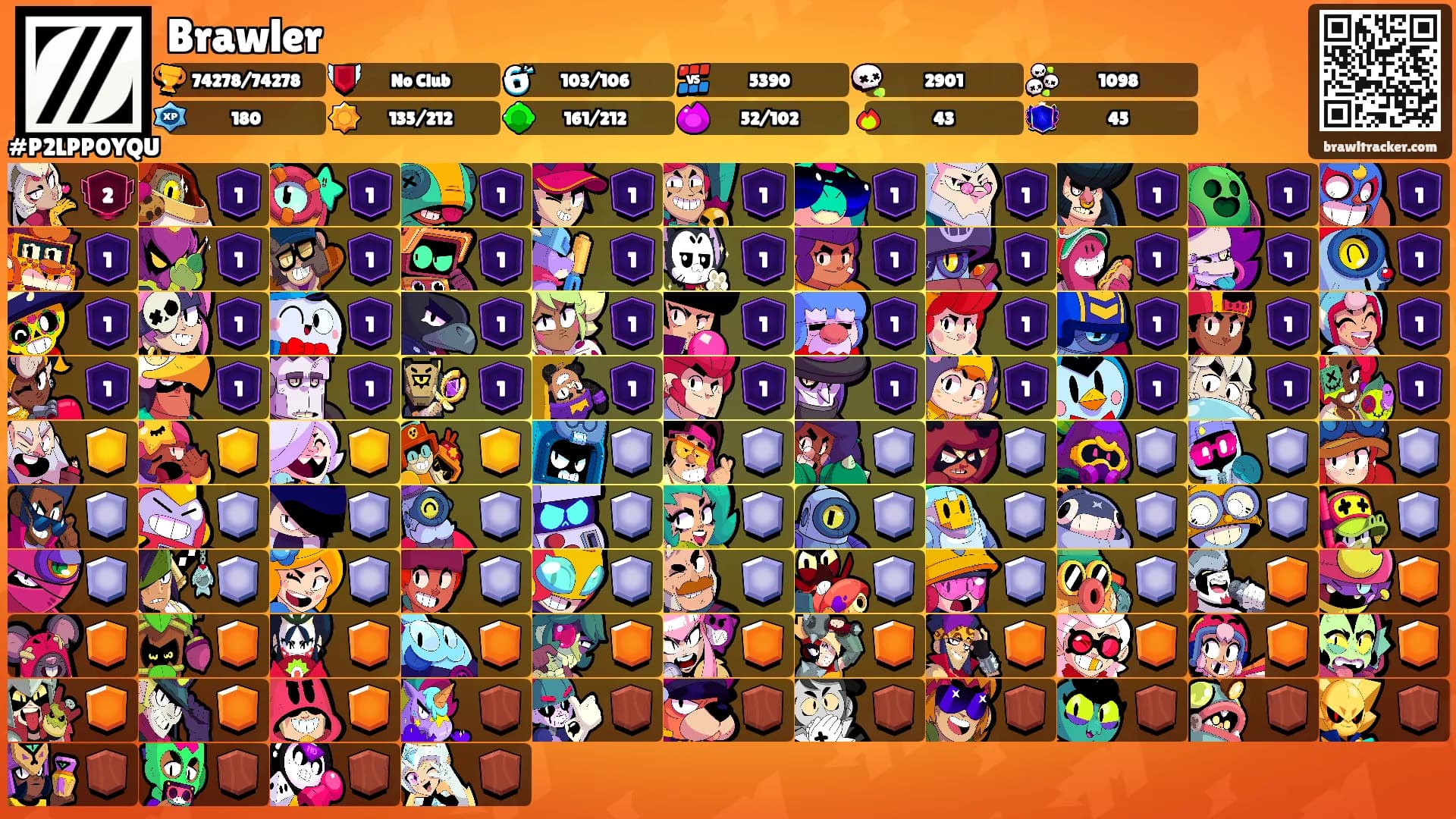 Brawler's Ranks