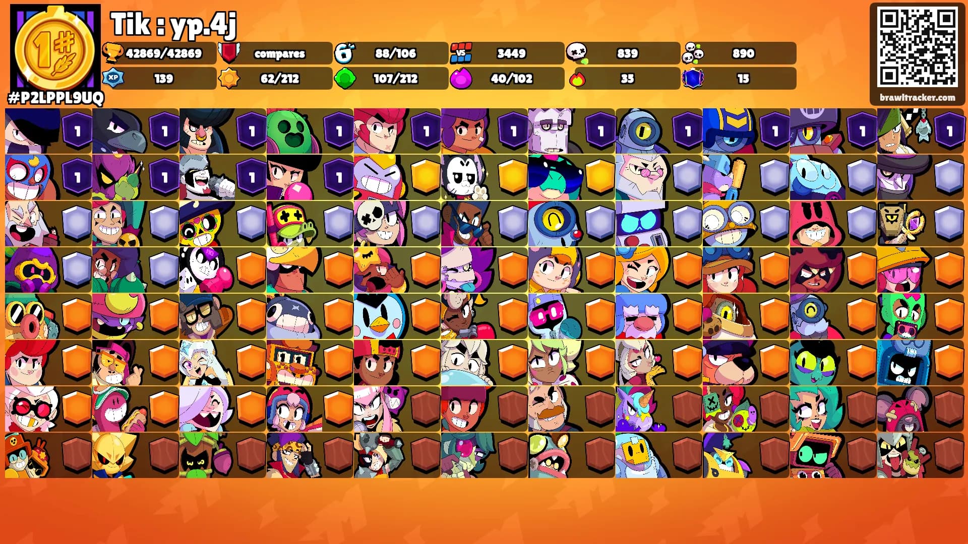 Tik : yp.4j's Ranks