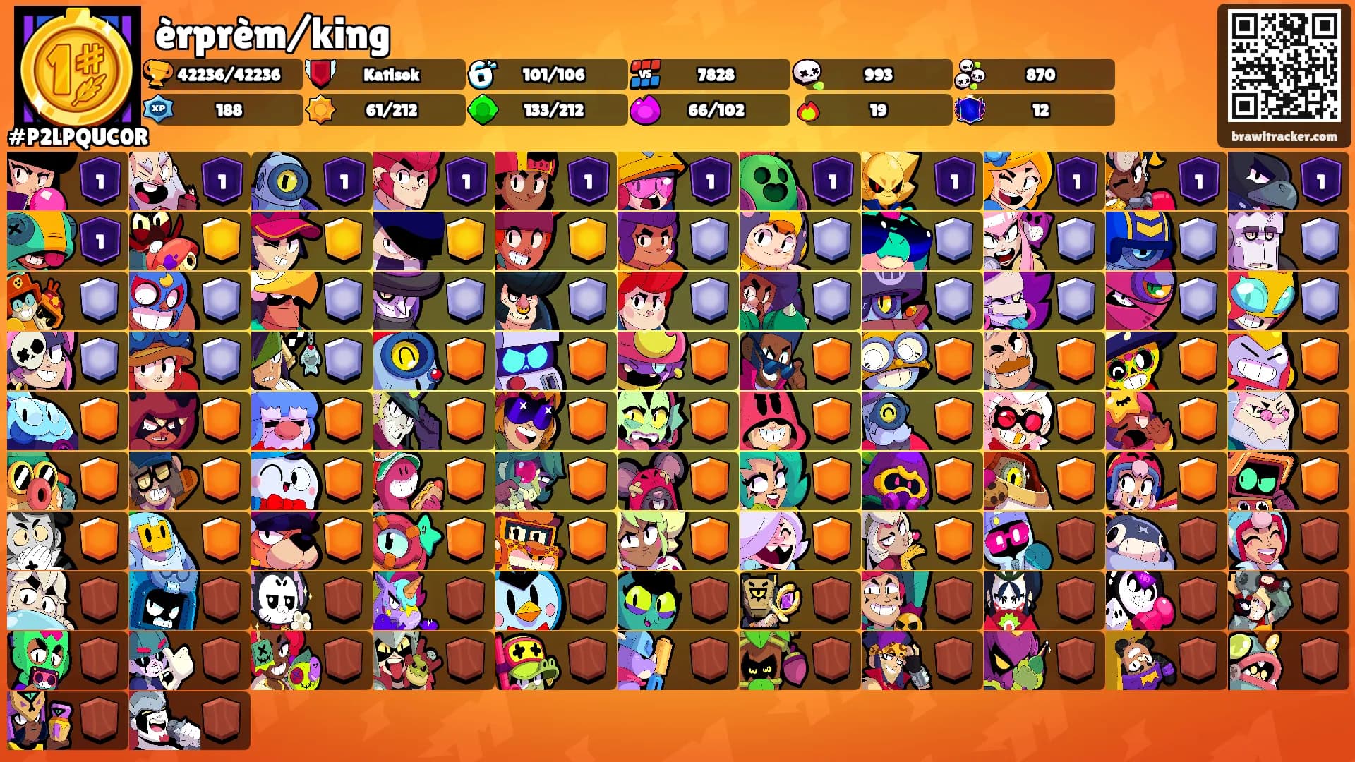 èrprèm/king's Ranks