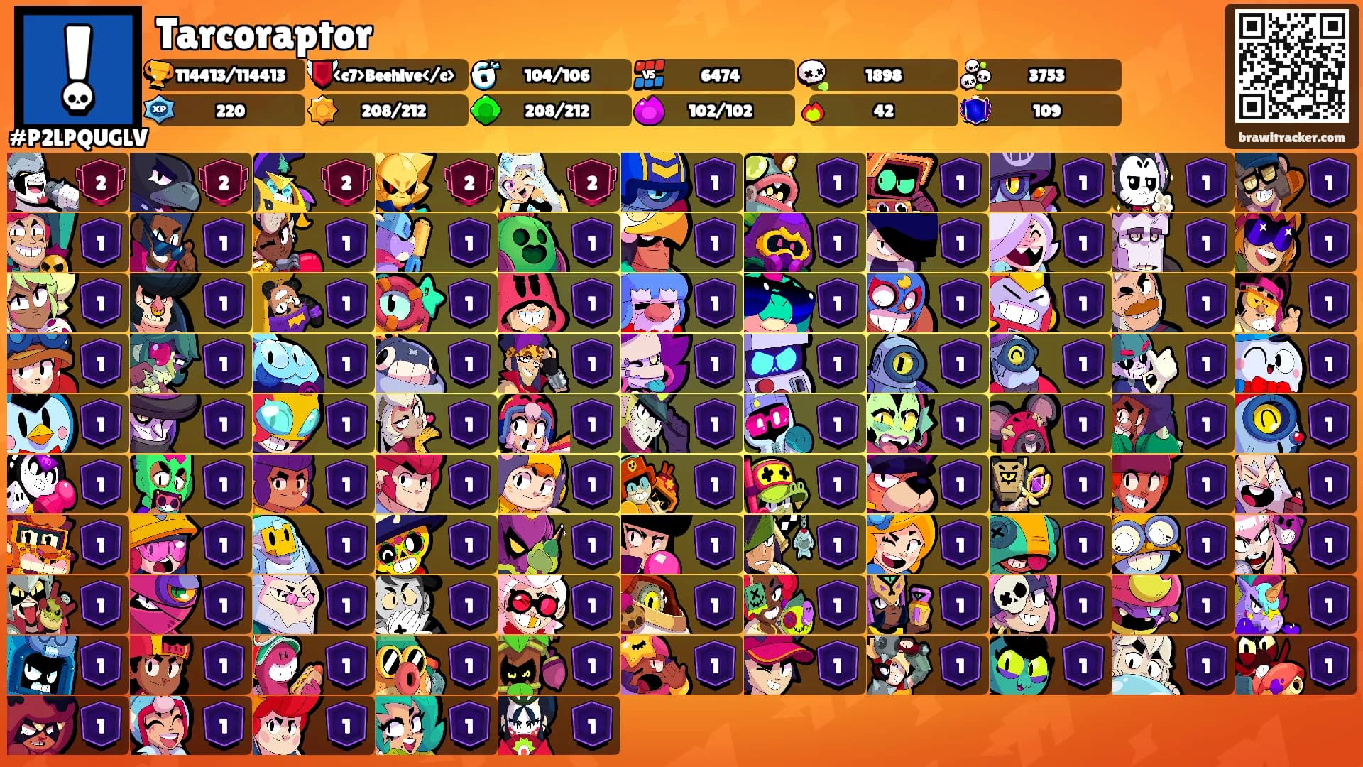 Tarcoraptor's Ranks