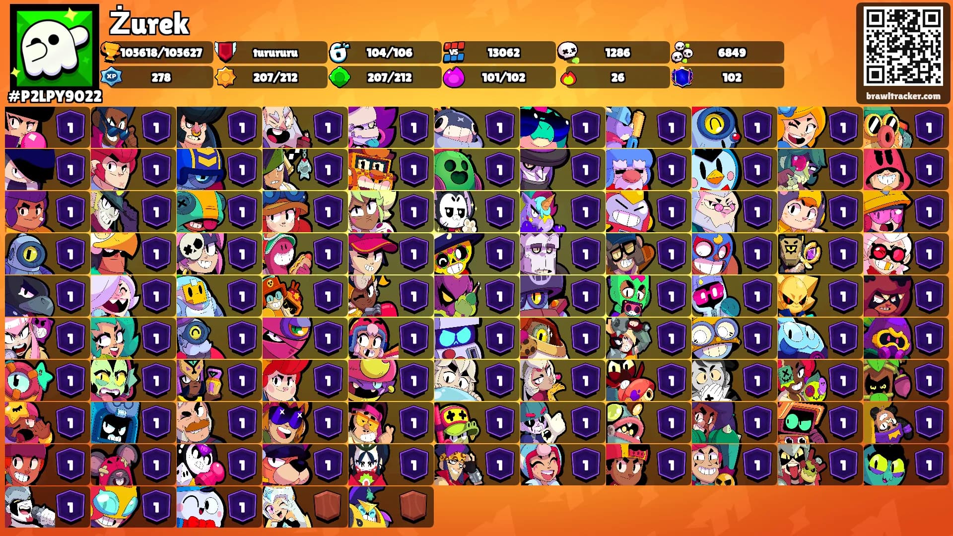 Żurek's Ranks