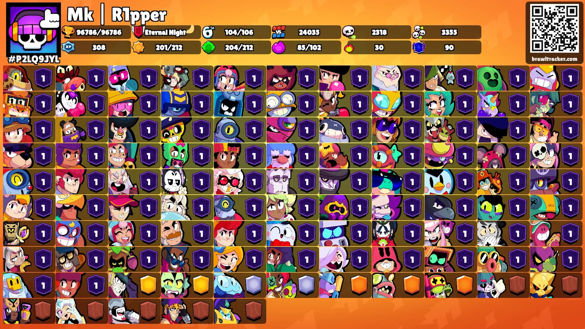 Mk | R1pper's Ranks