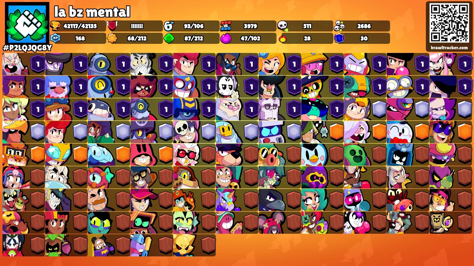 la bz mental's Ranks