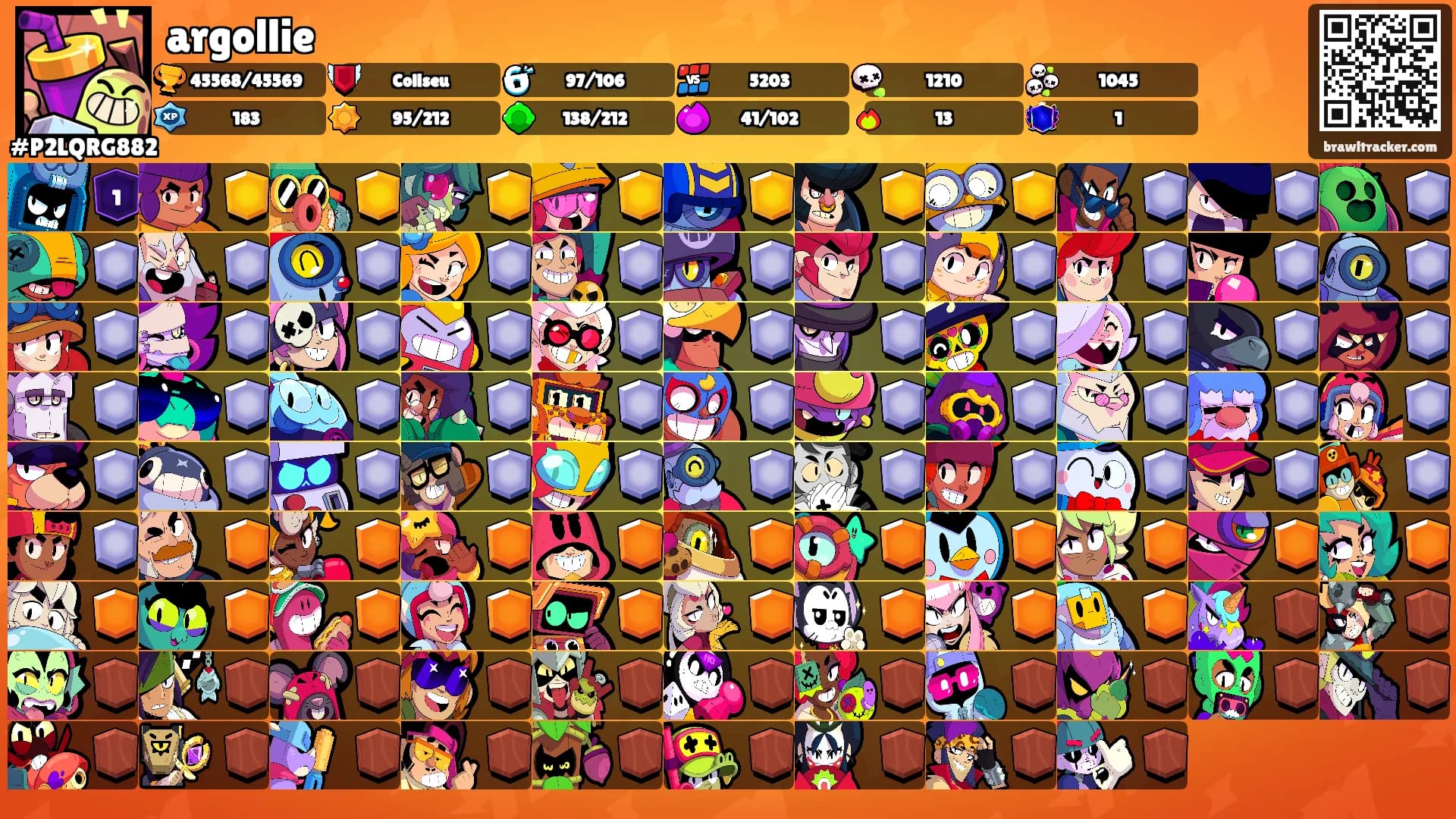 argollie's Ranks