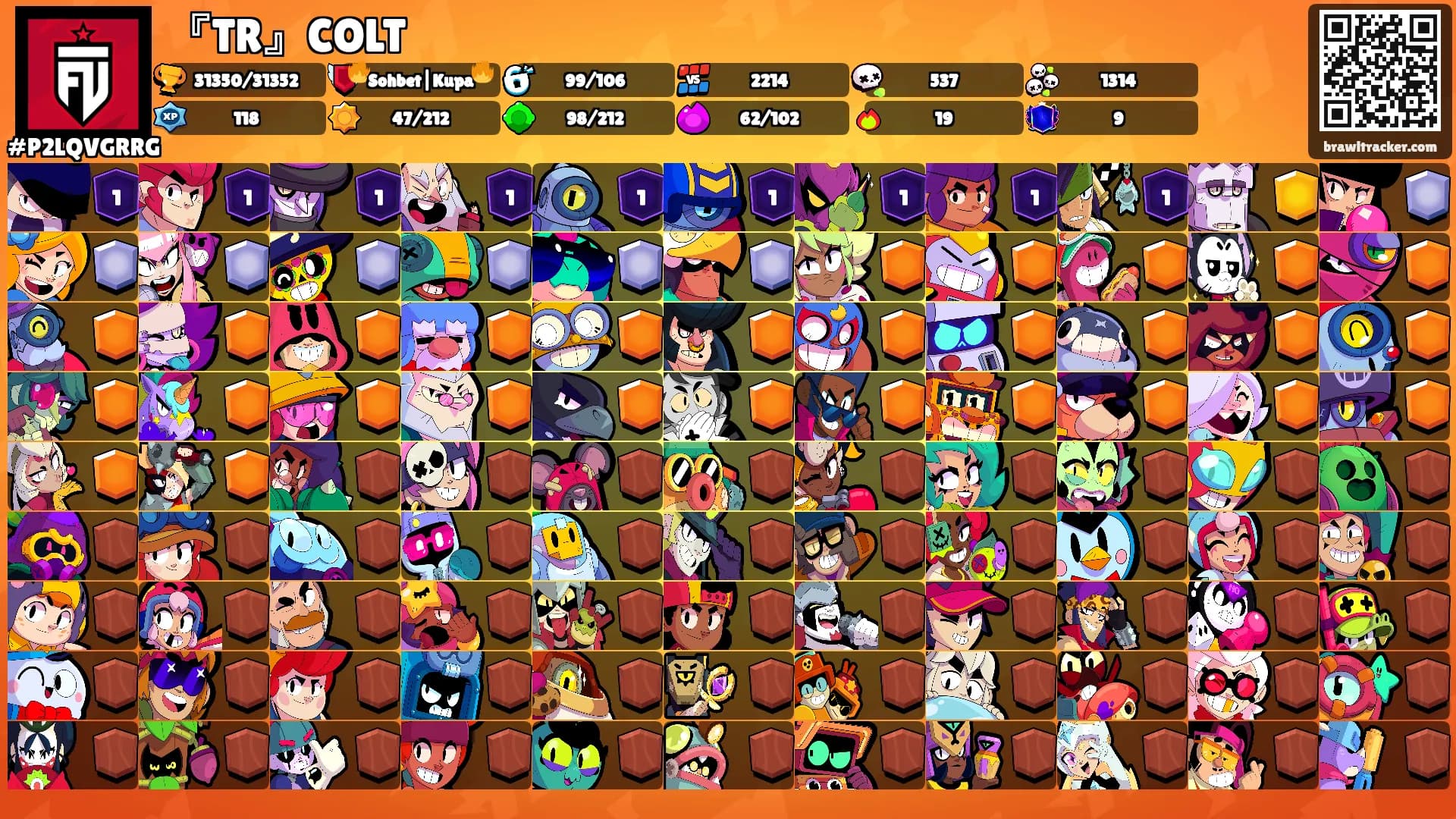 『TR』COLT's Ranks