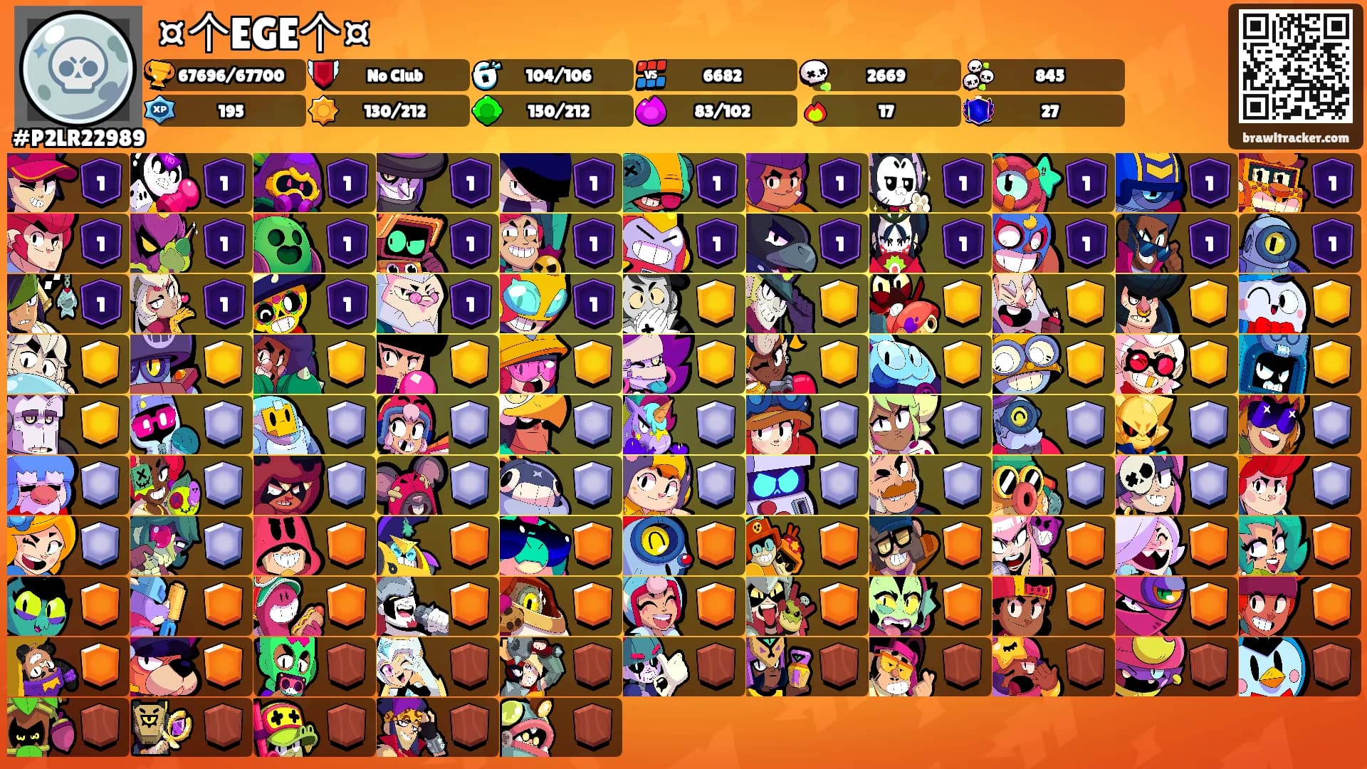 ¤个EGE个¤'s Ranks
