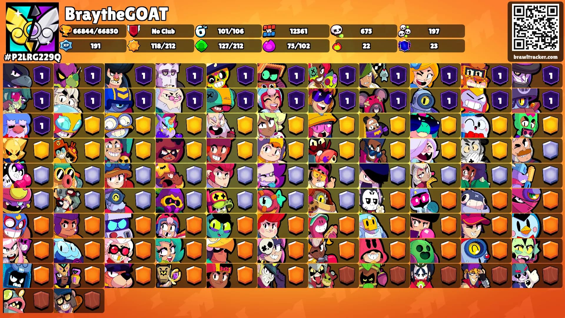 BraytheGOAT's Ranks