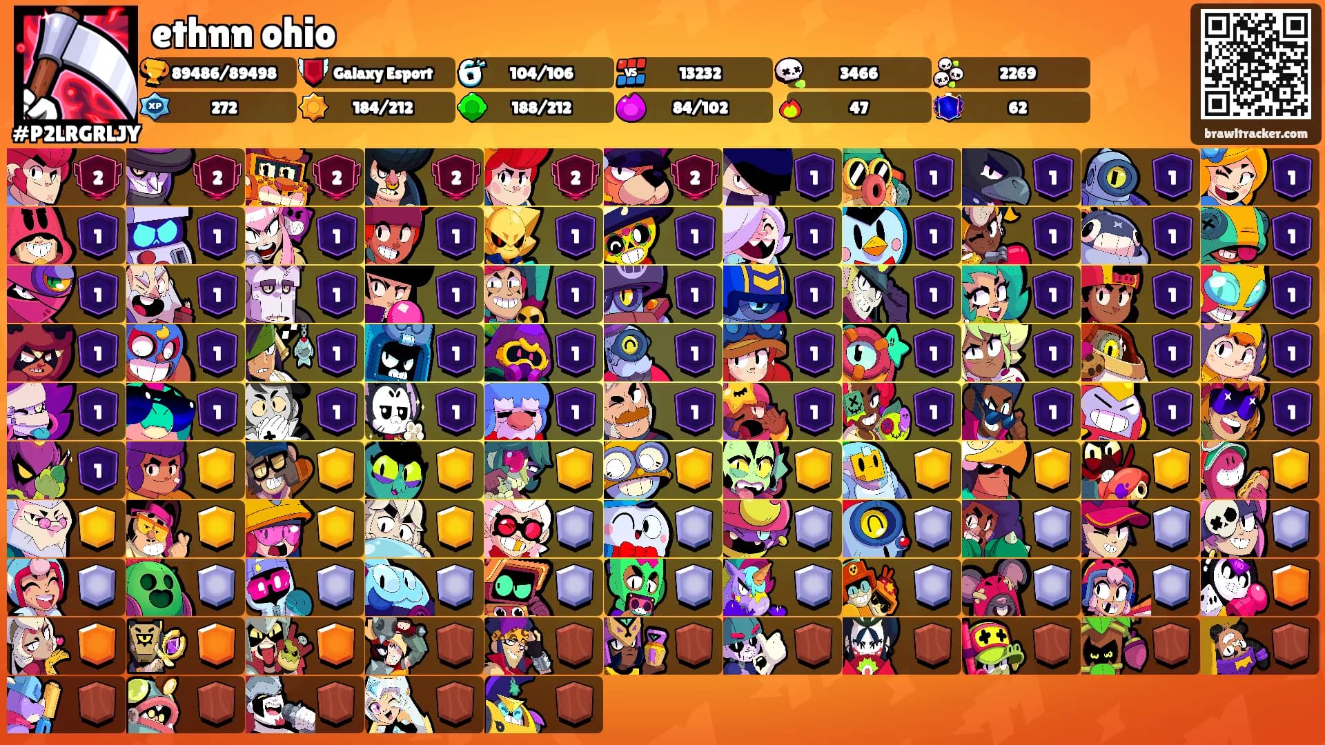 ethnn ohio's Ranks