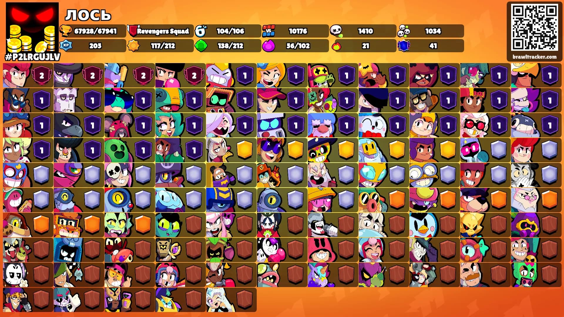 лось's Ranks