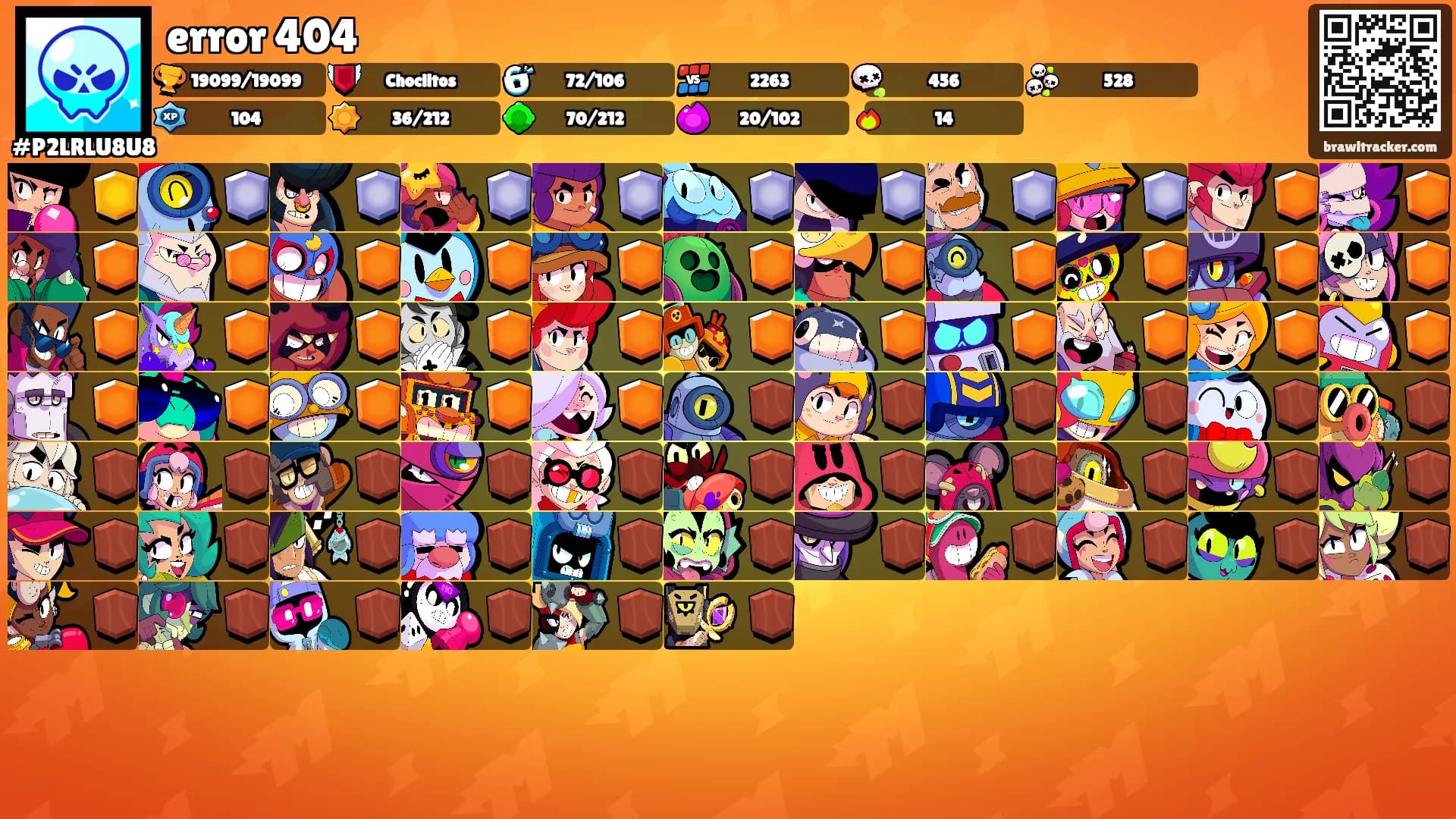 error 404's Ranks