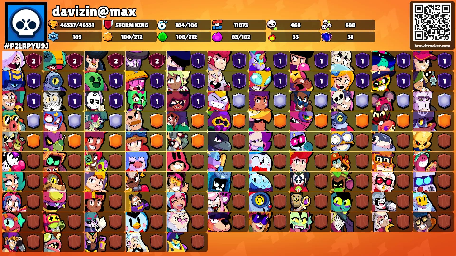 davizin@max's Ranks