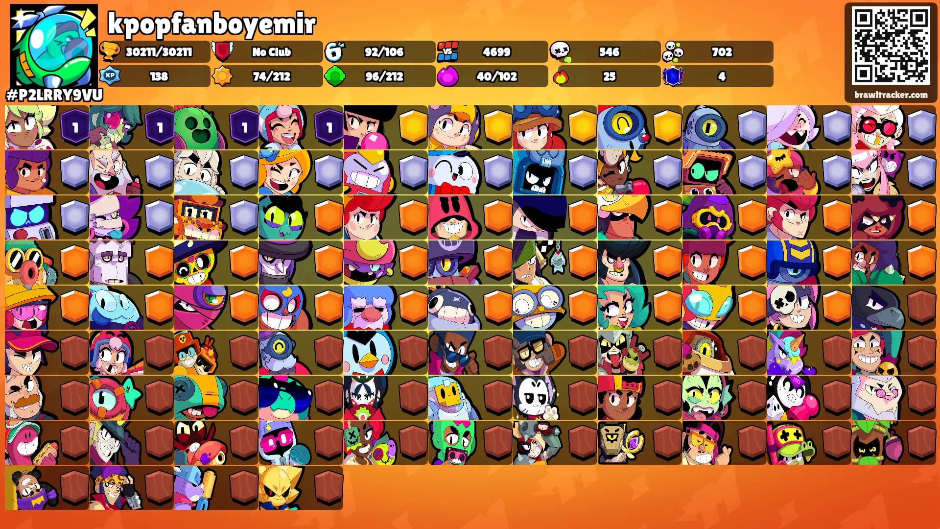 kpopfanboyemir's Ranks