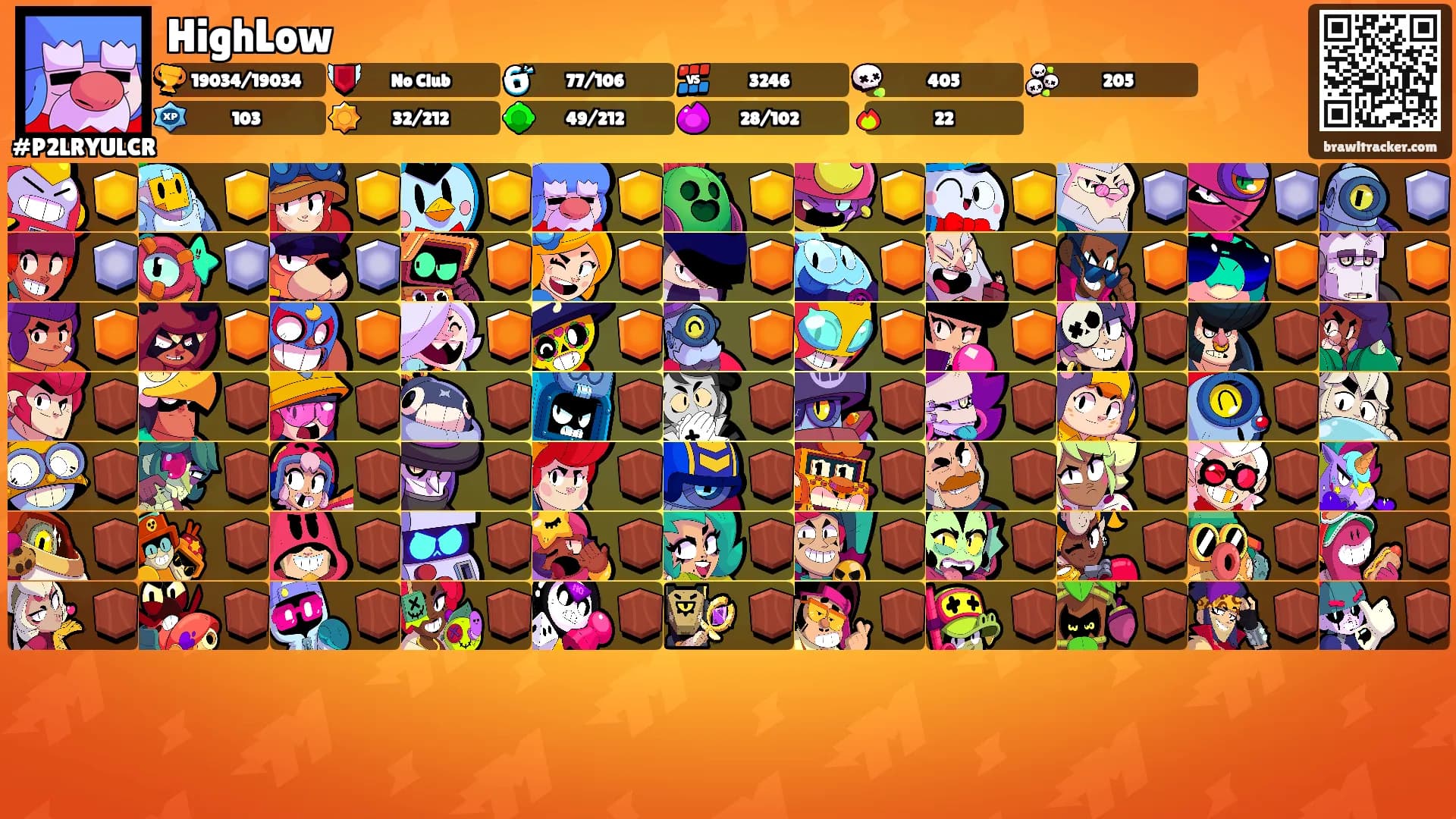 HighLow's Ranks