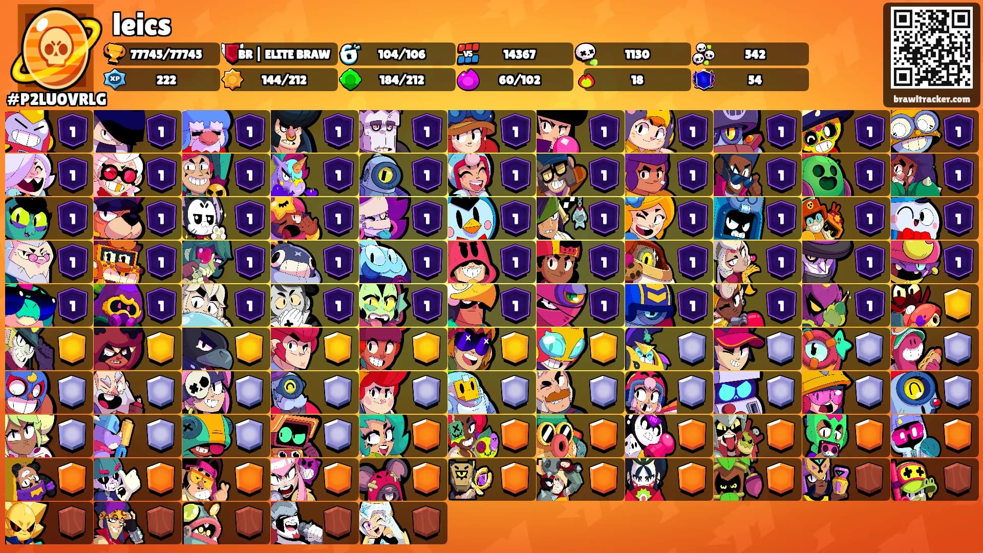 leics's Ranks