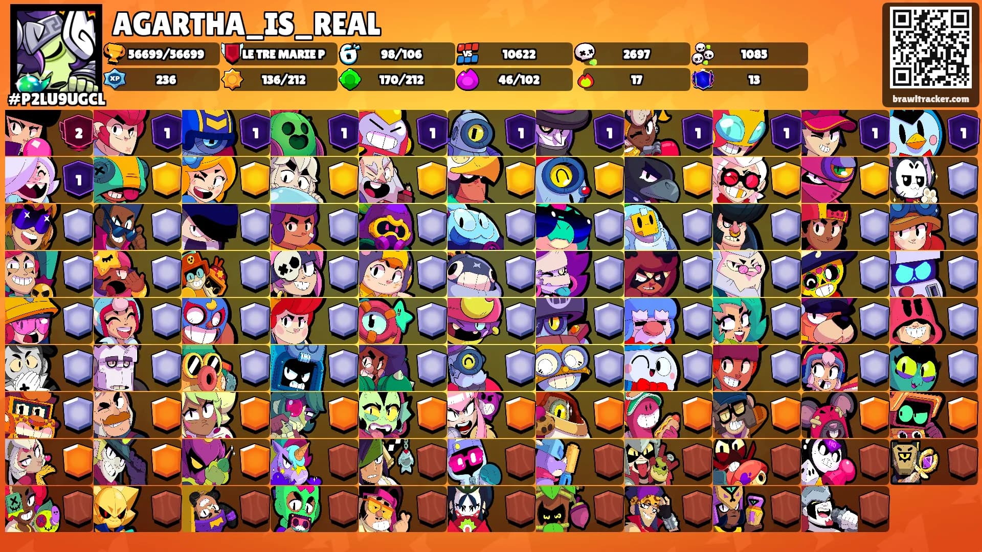AGARTHA_IS_REAL's Ranks