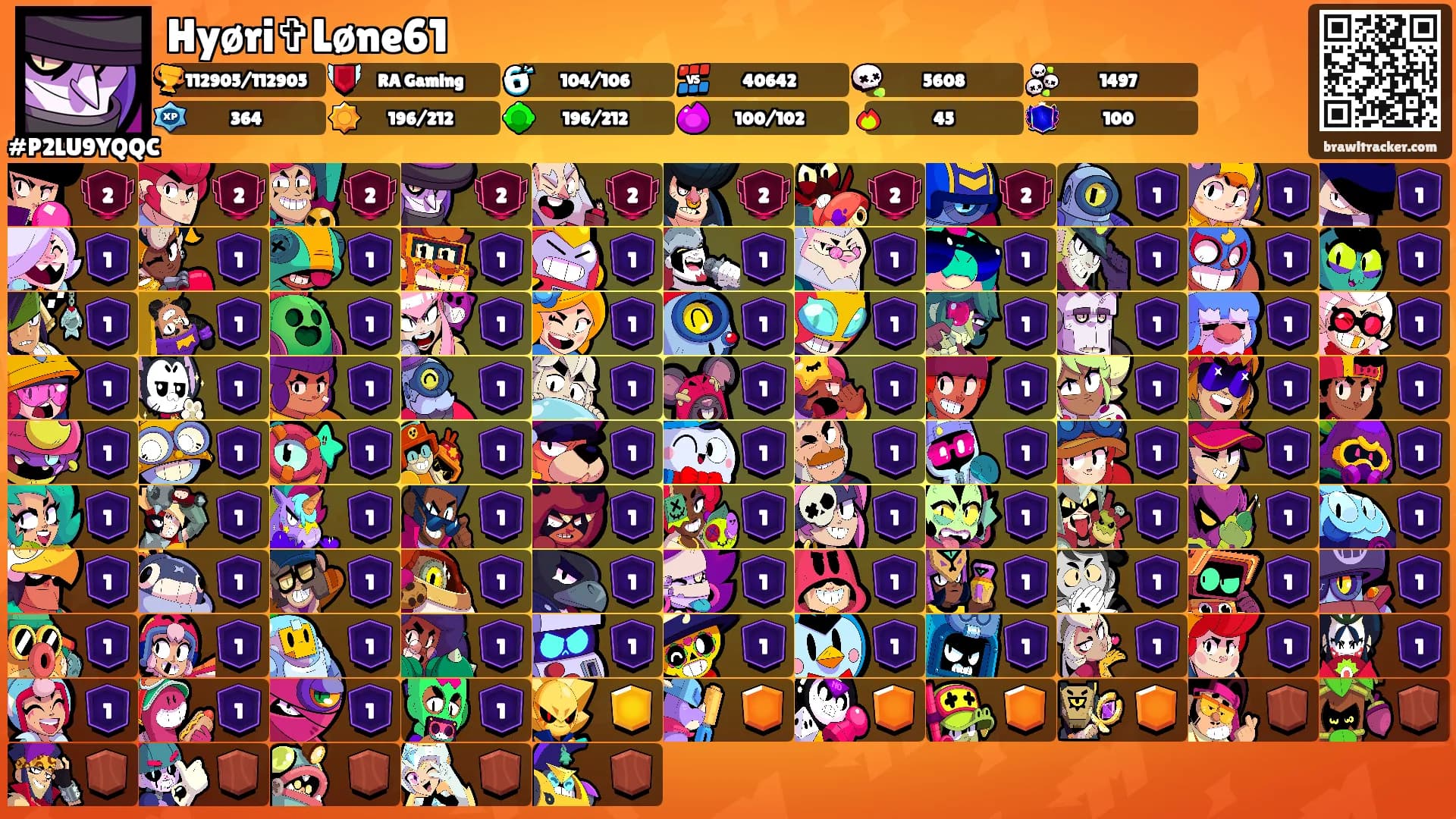 Hyøri✞Løne61's Ranks