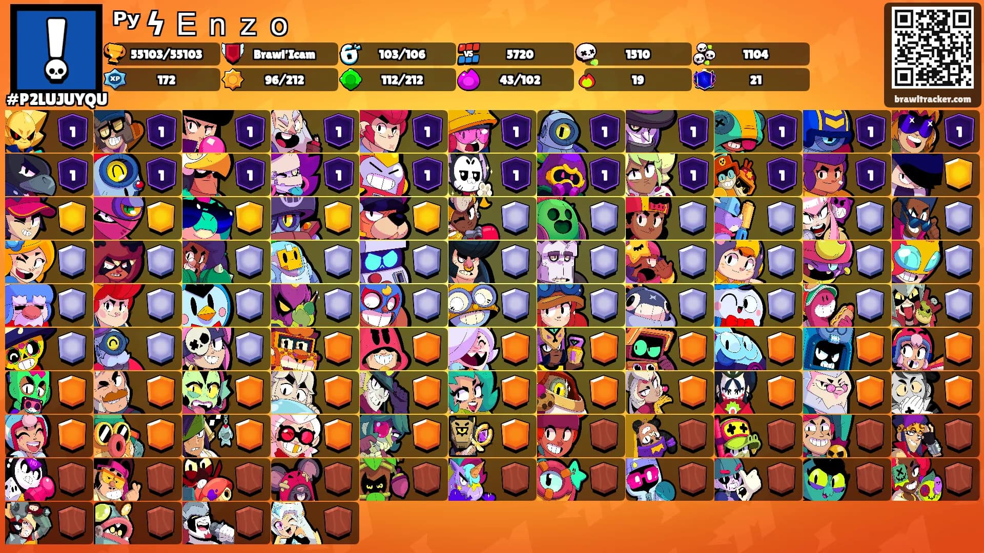 ᴾʸ ϟ Ｅｎｚｏ࿐'s Ranks