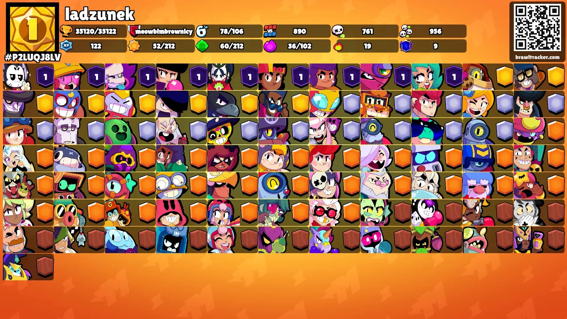 ladzunek's Ranks