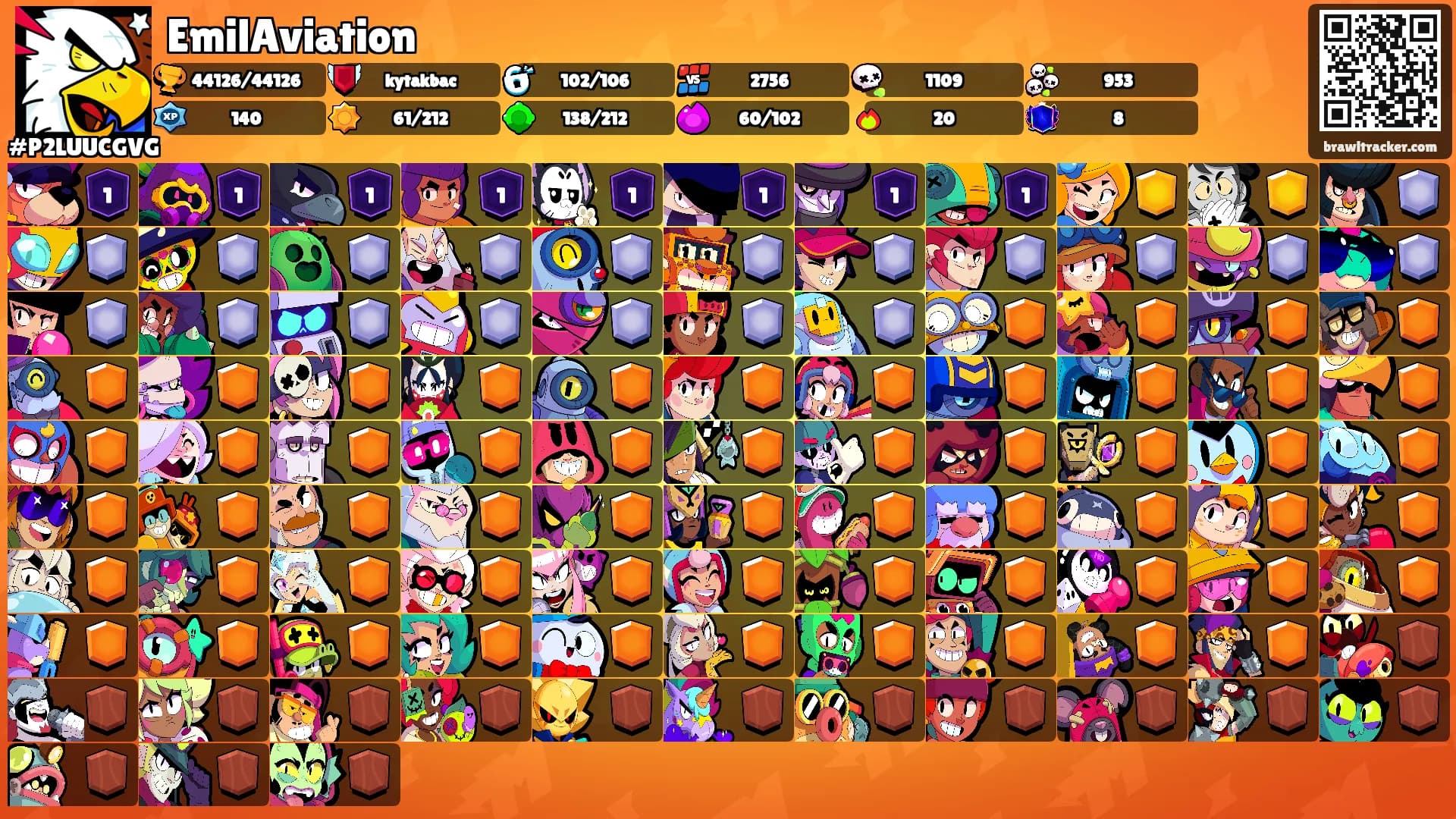 EmilAviation's Ranks