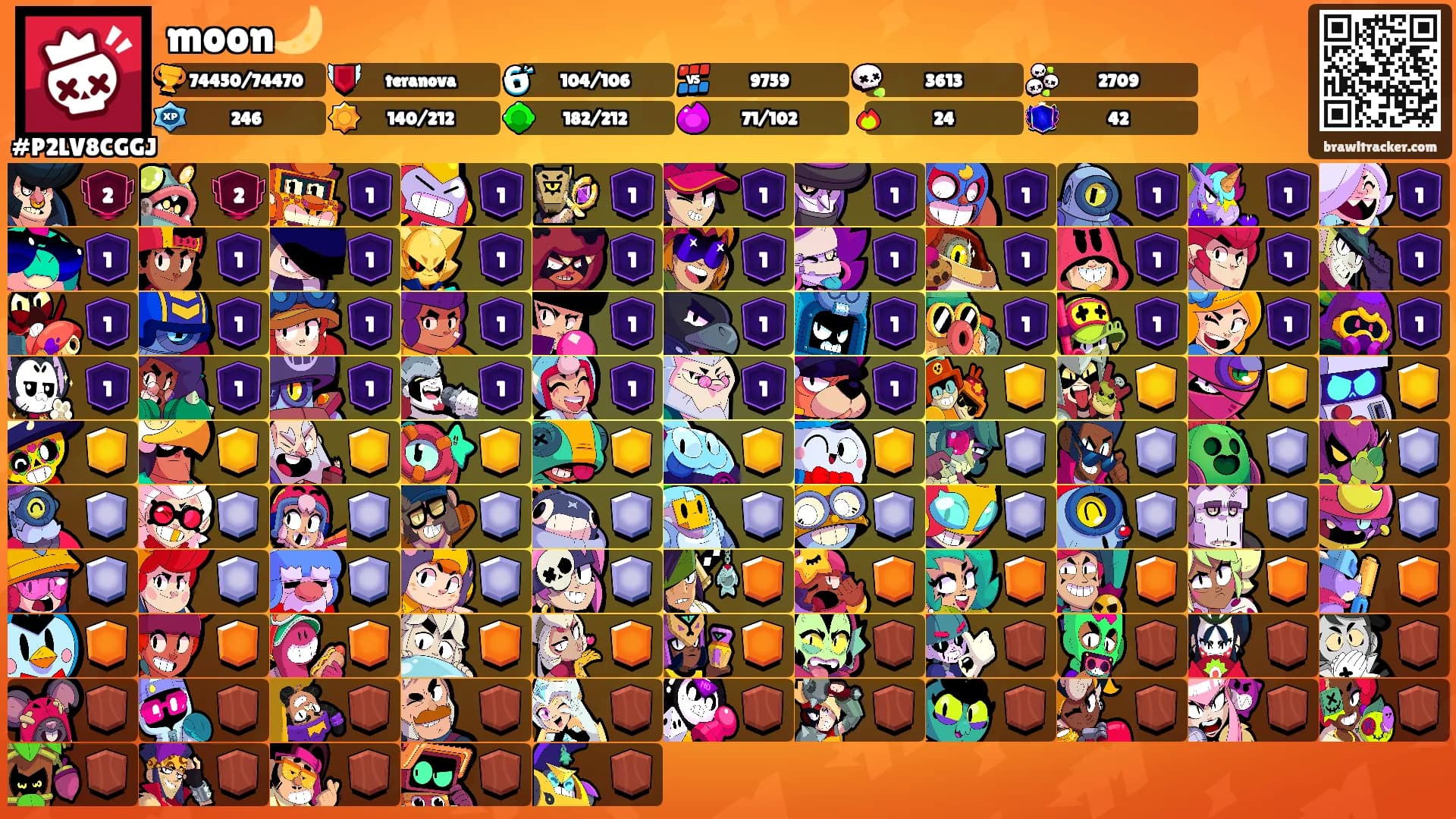 moon🌙's Ranks