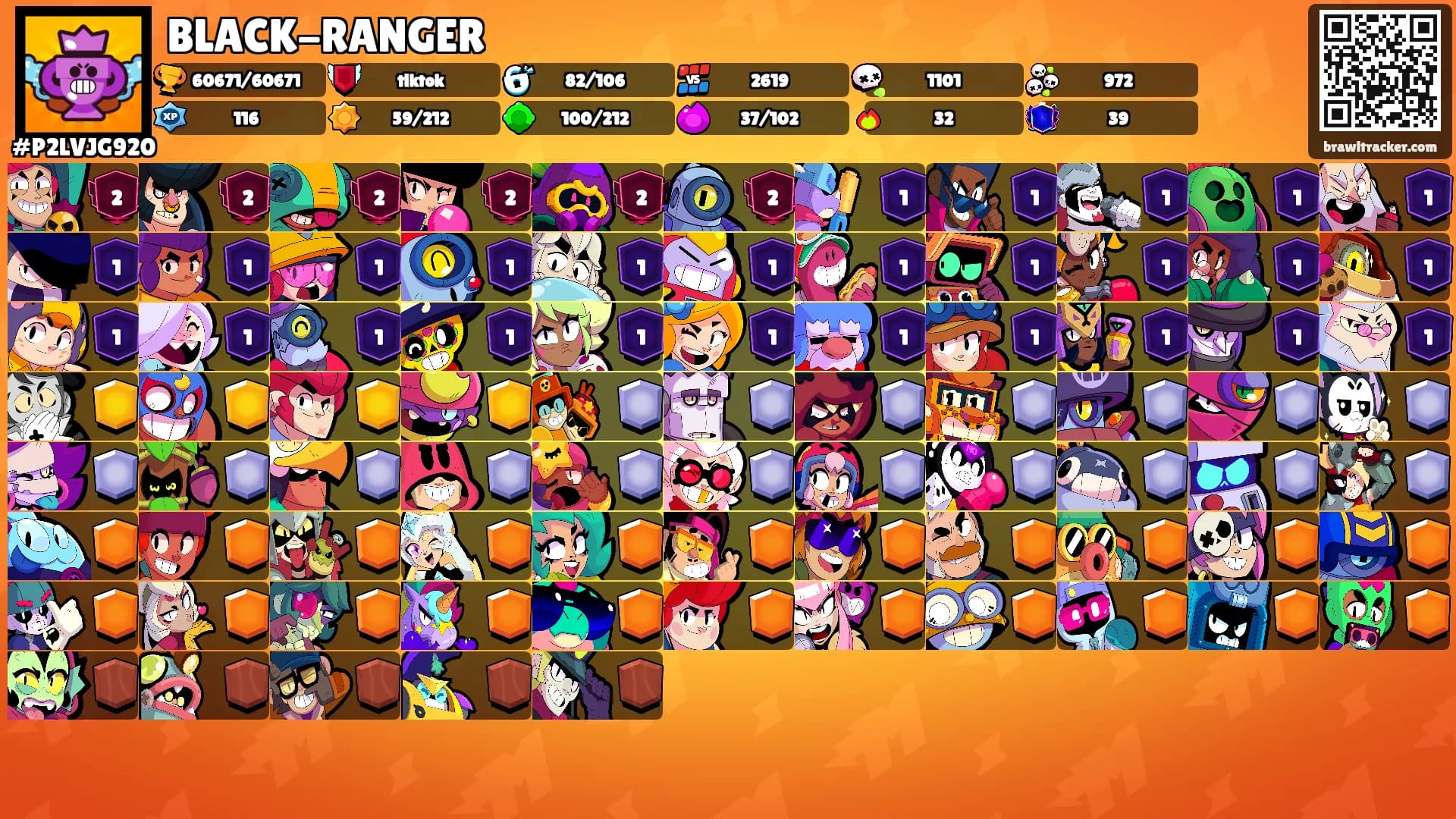 BLACK-RANGER's Ranks