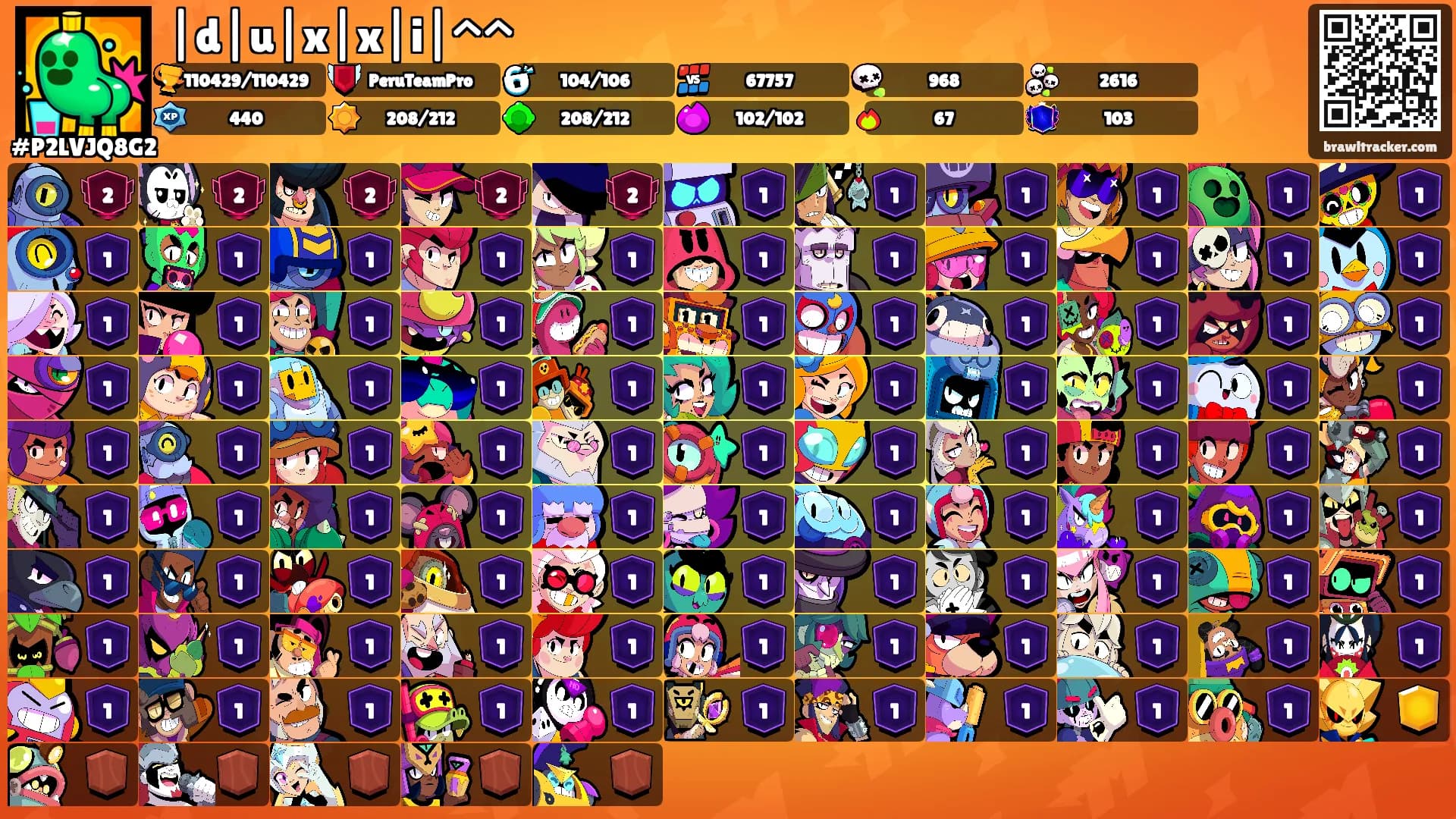|d|u|x|x|i|^^'s Ranks