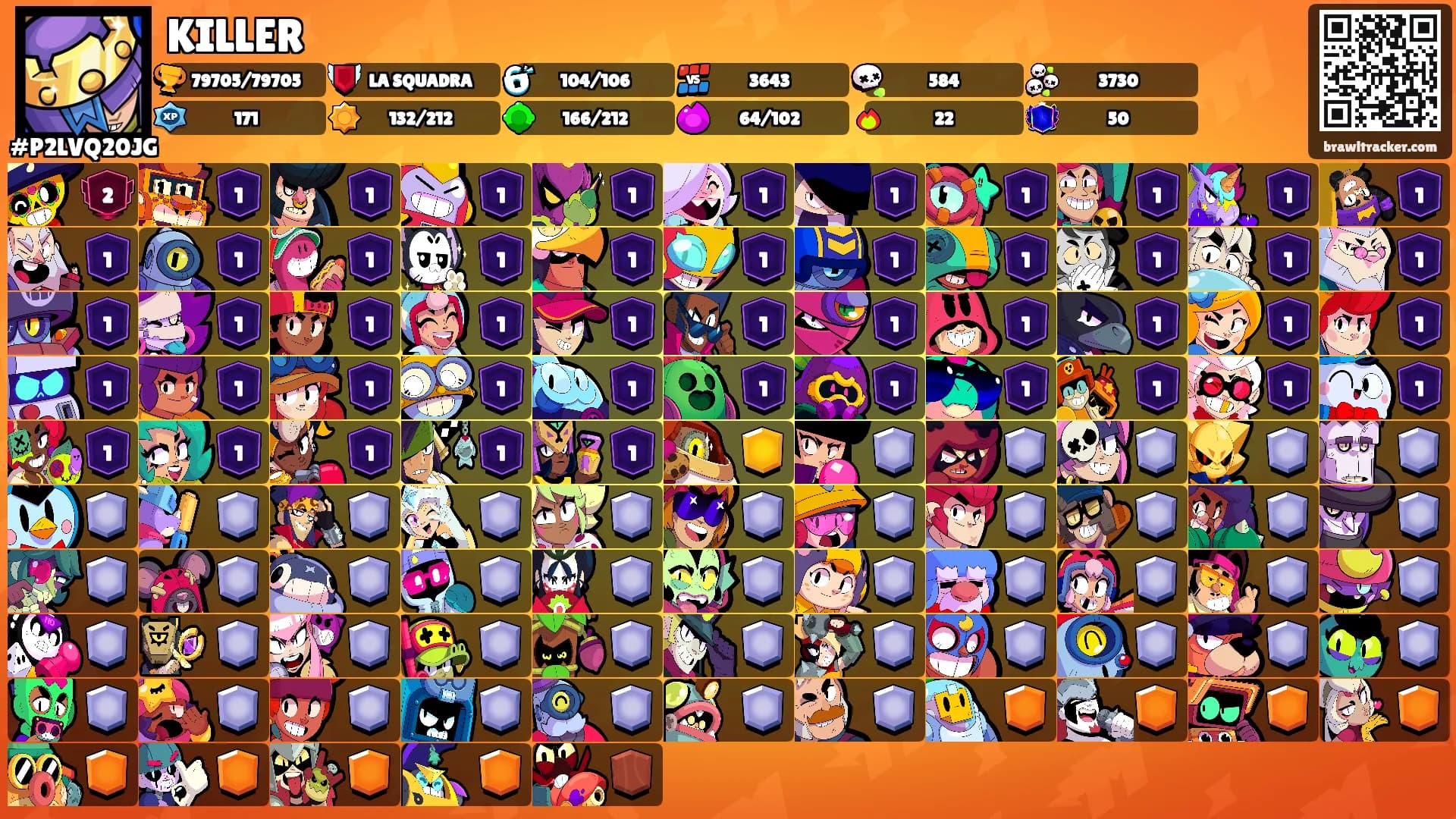 KILLER's Ranks