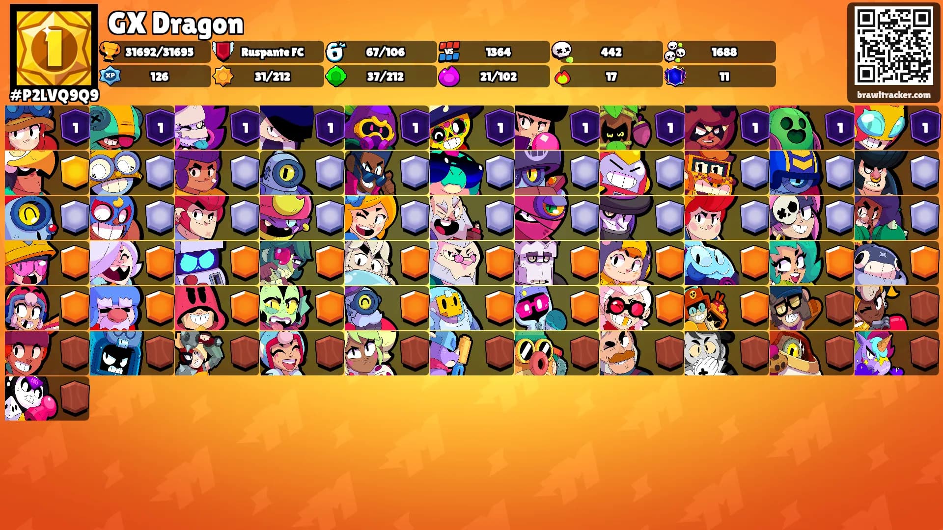 GX Dragon's Ranks