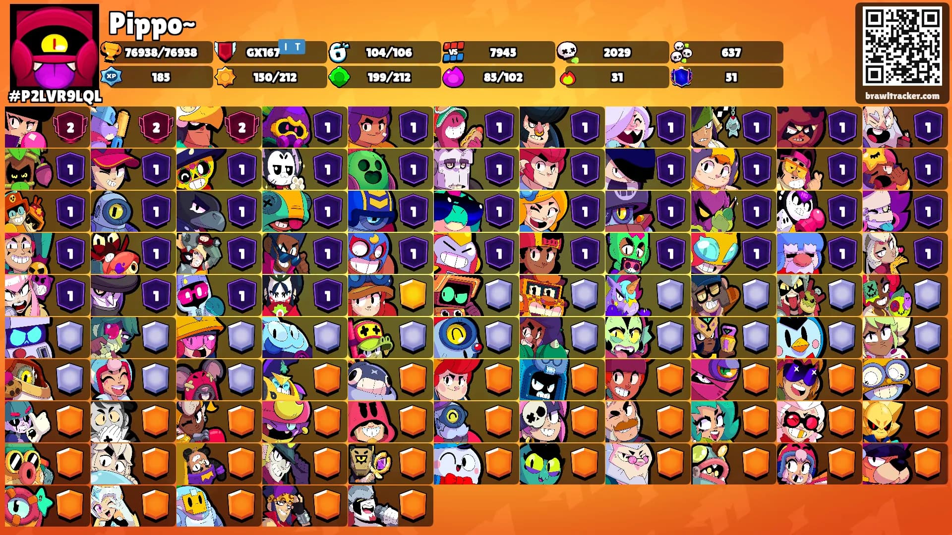 Pippo~'s Ranks