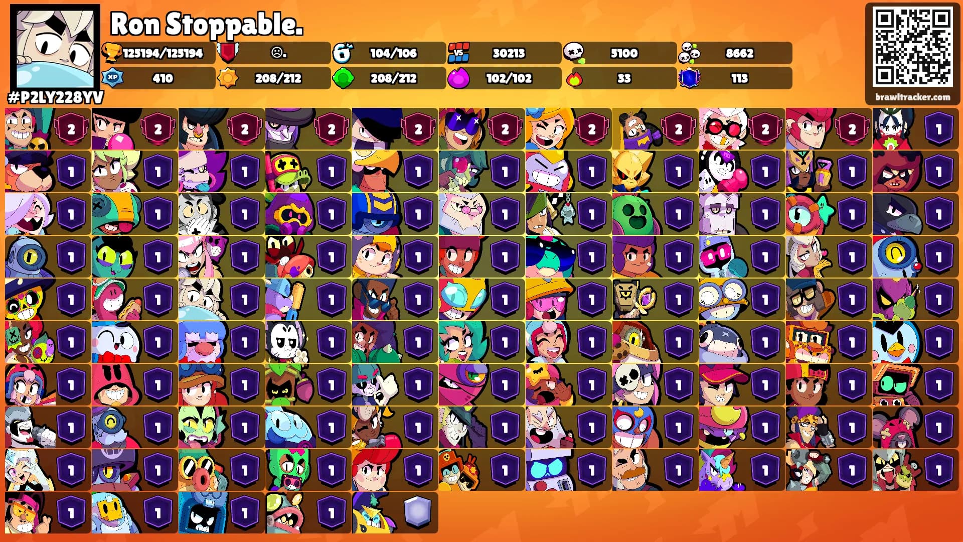 Ron Stoppable.'s Ranks
