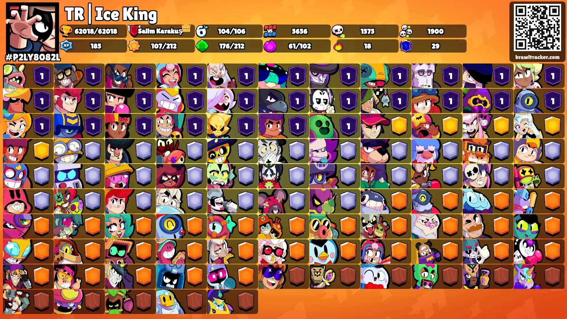 TR|Ice King's Ranks