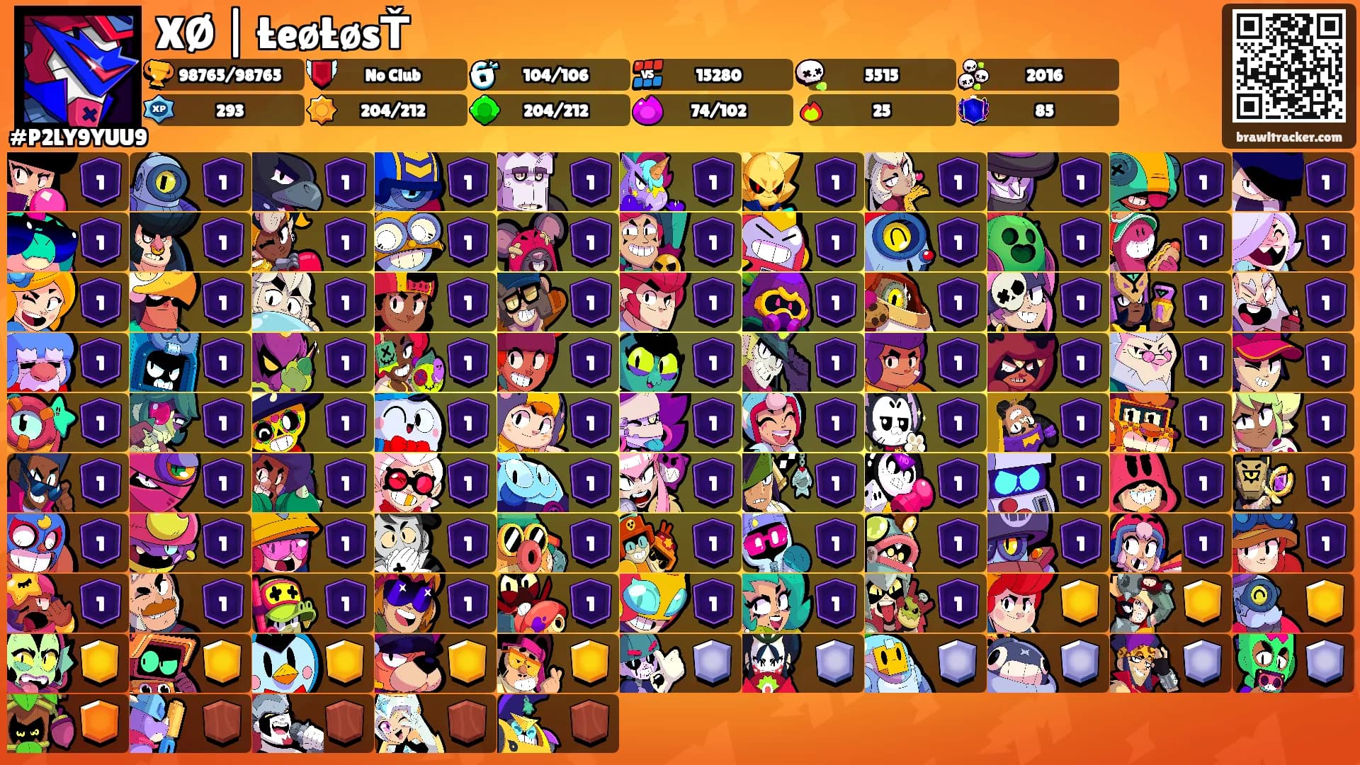 XØ | ŁeøŁøsŤ's Ranks
